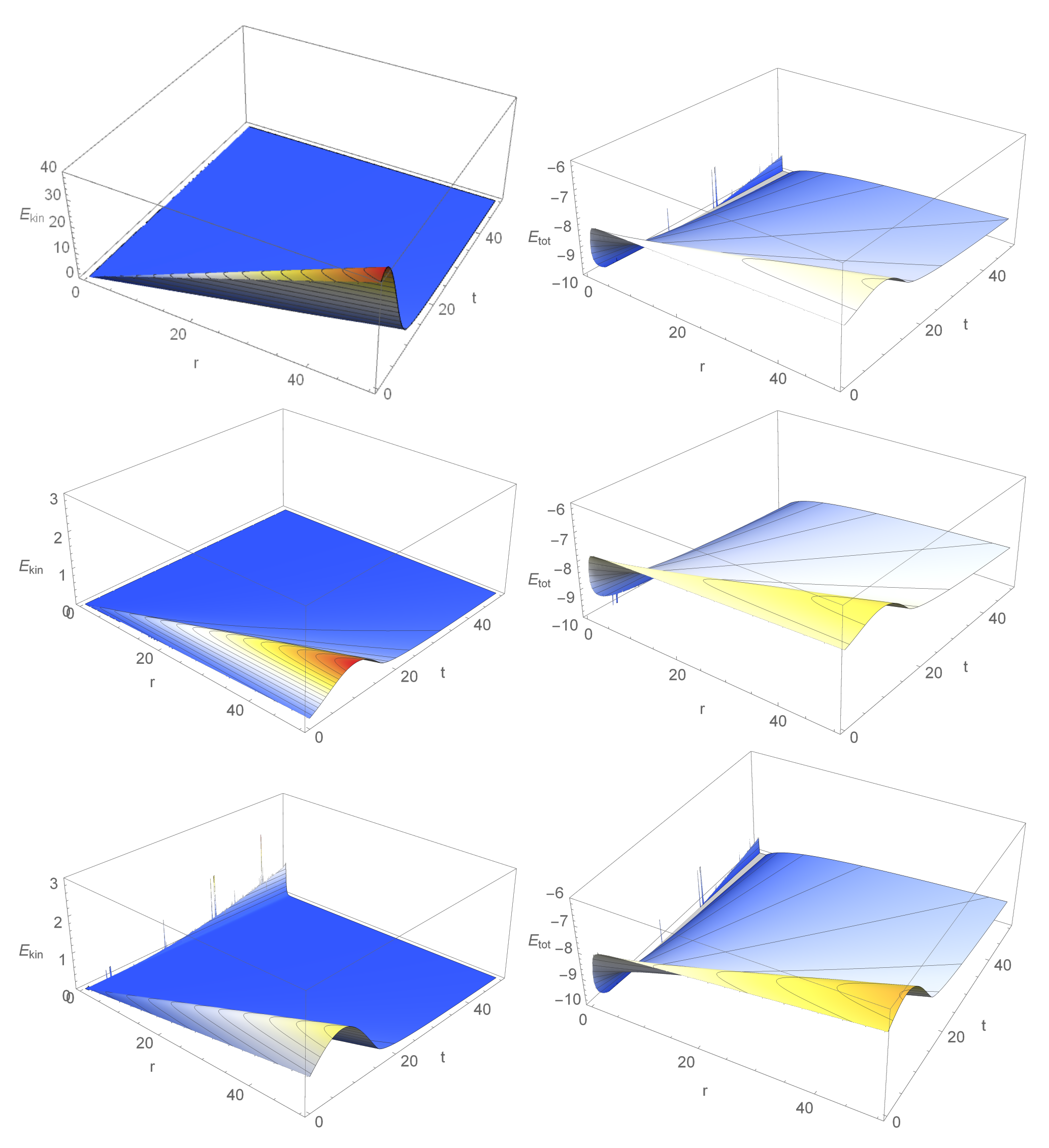 Mathematics 10 03220 g006 Mathematics 10 03220 g006