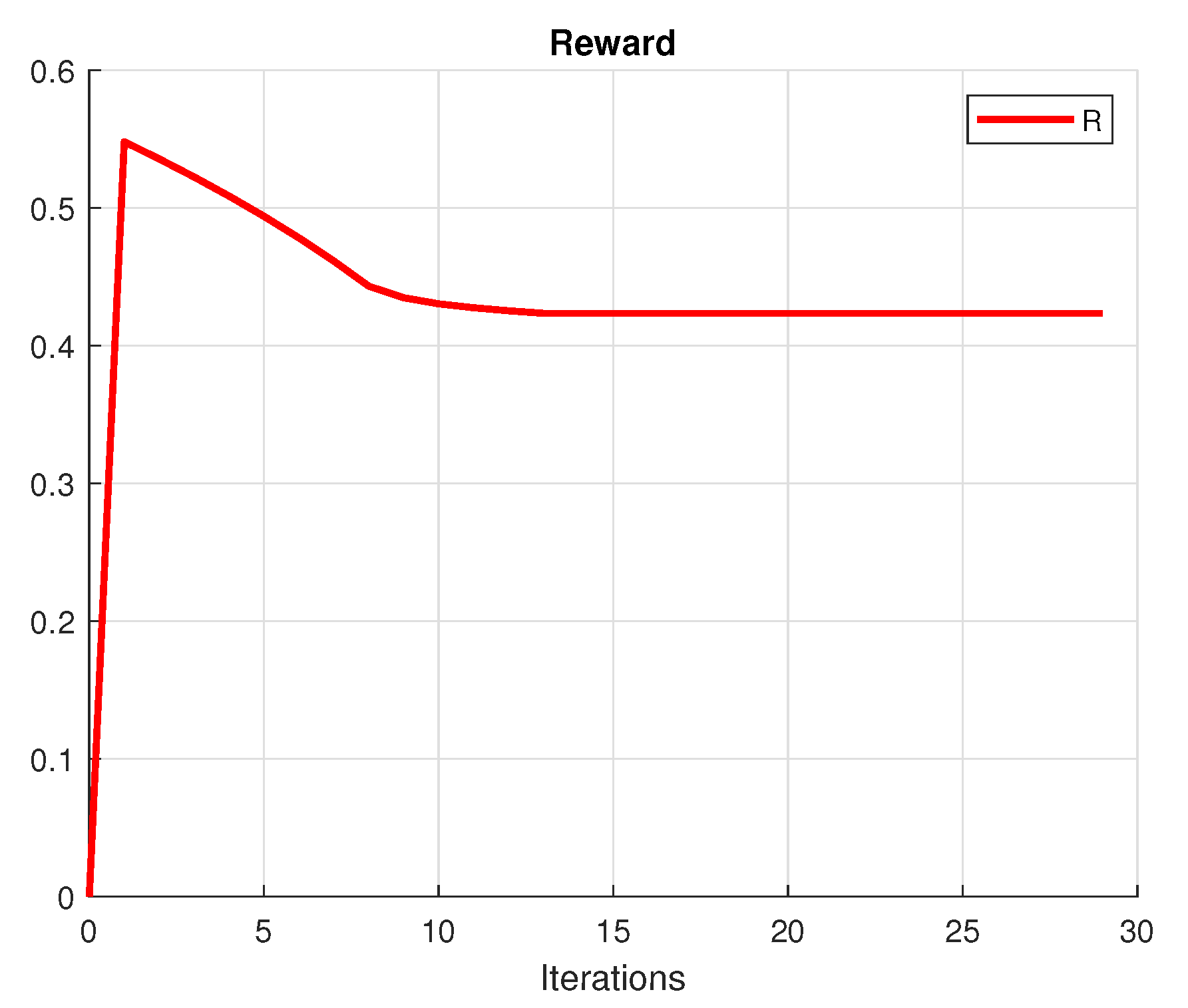 Mathematics 10 03221 g001