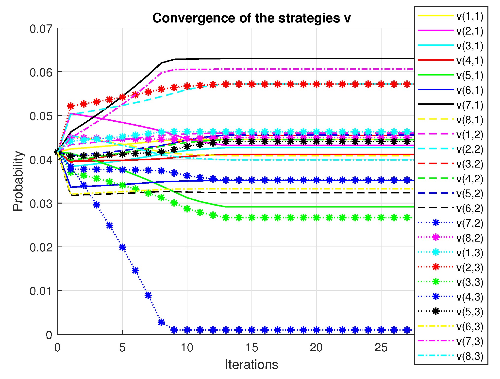 Mathematics 10 03221 g004