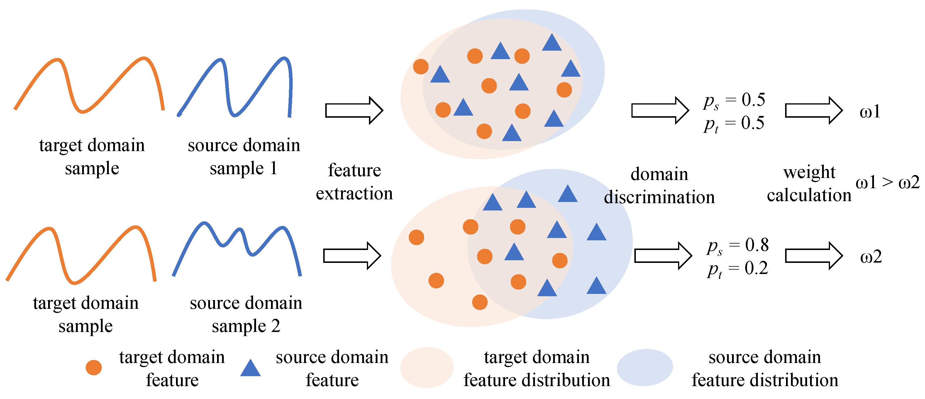 Mathematics 10 03223 g002