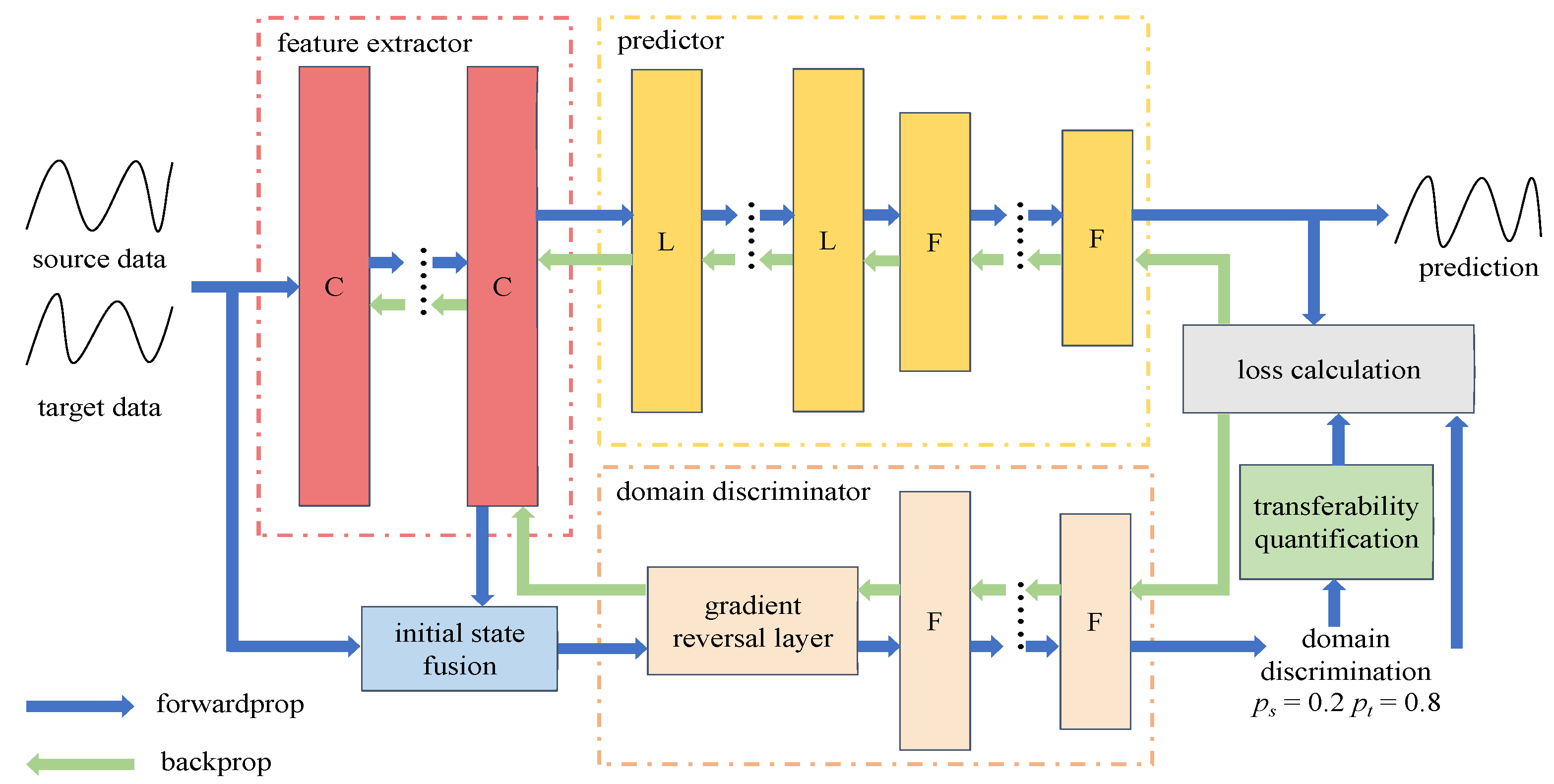 Mathematics 10 03223 g003
