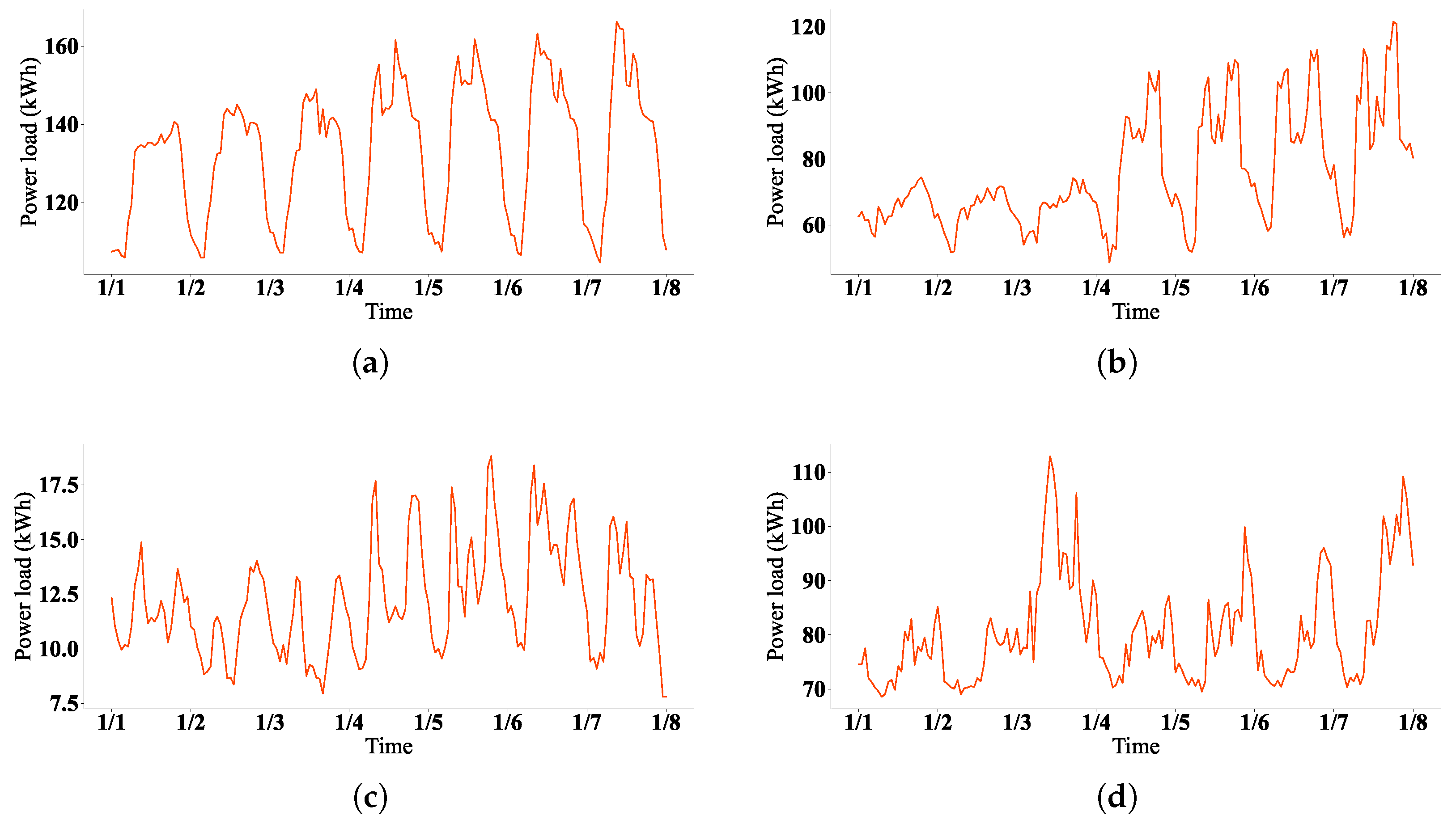 Mathematics 10 03223 g005