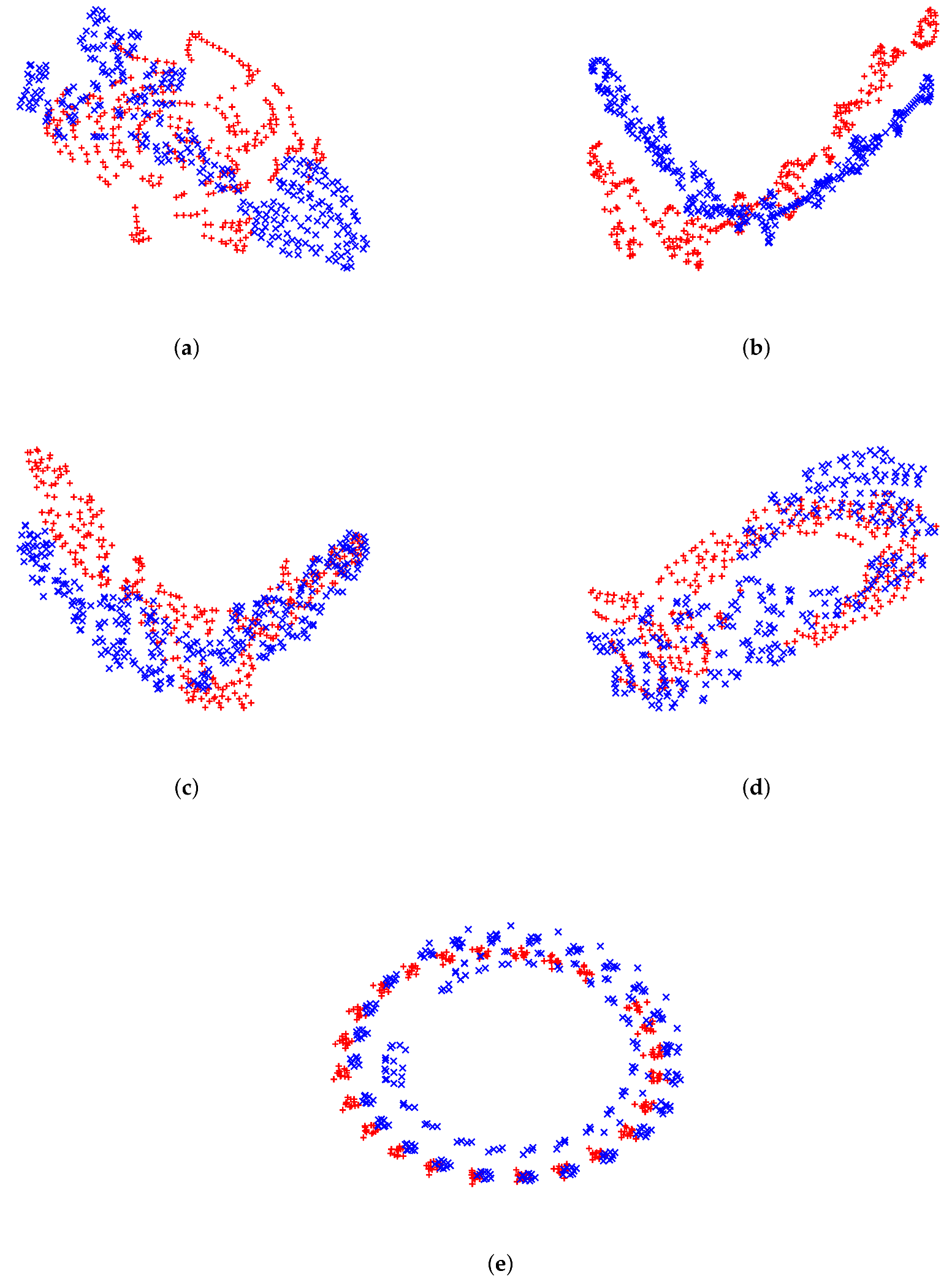 Mathematics 10 03223 g007