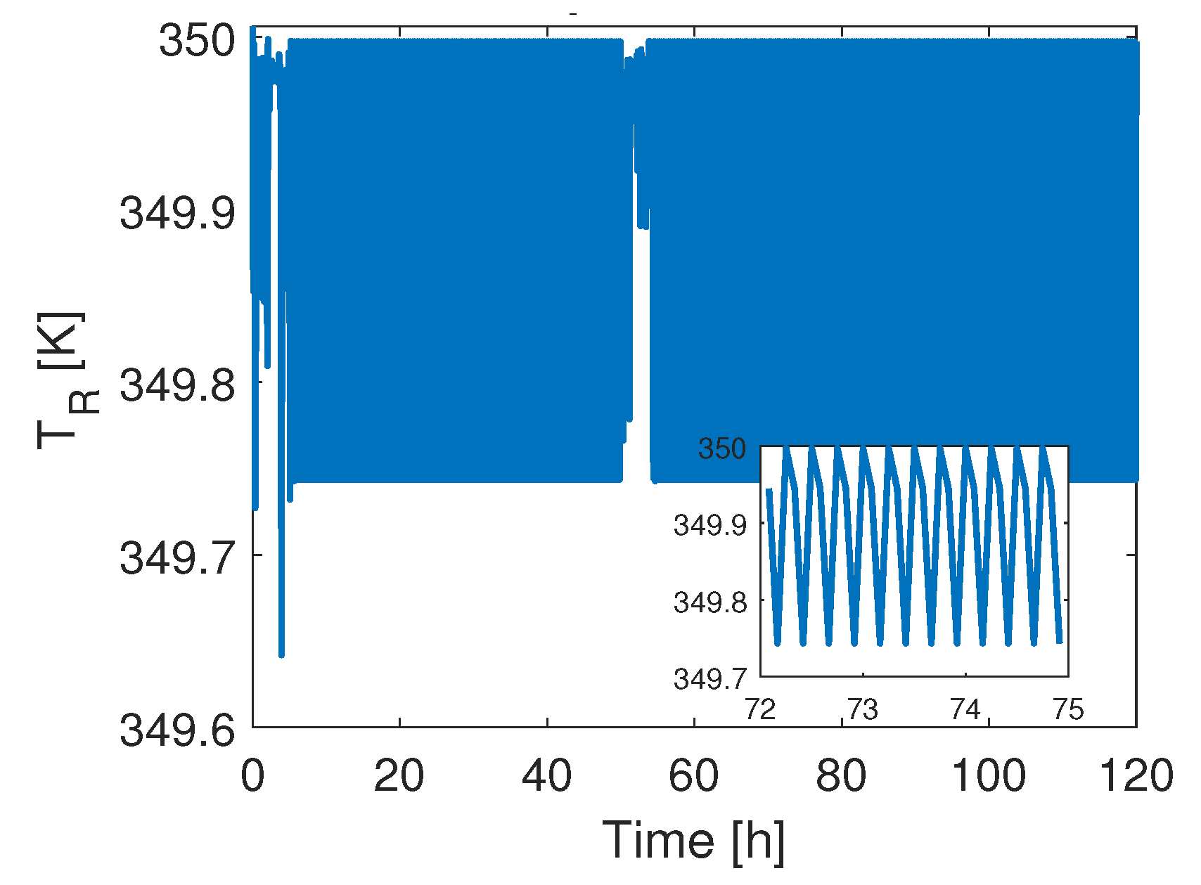 Mathematics 10 03224 g003 Mathematics 10 03224 g003