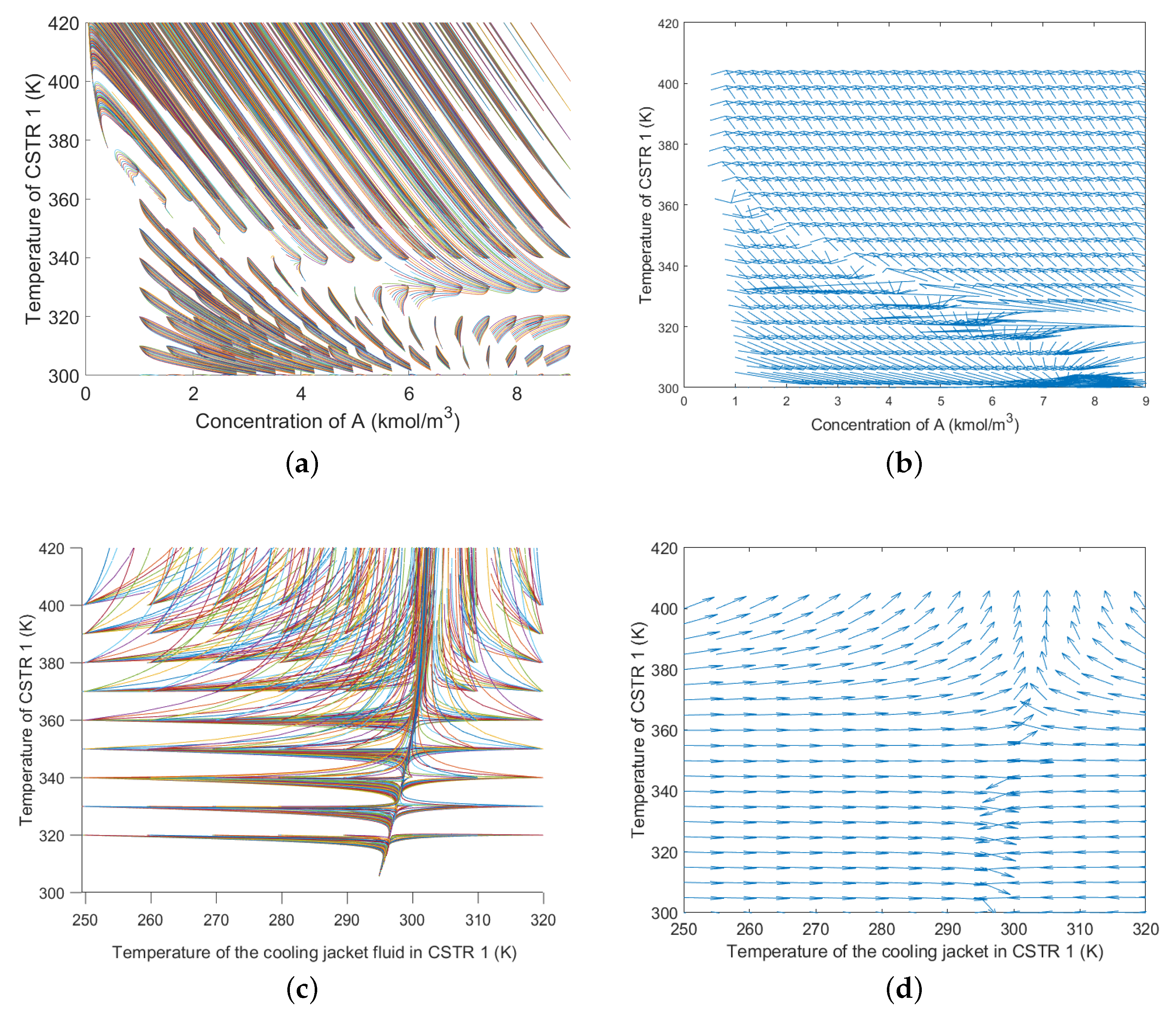 Mathematics 10 03224 g005 Mathematics 10 03224 g005