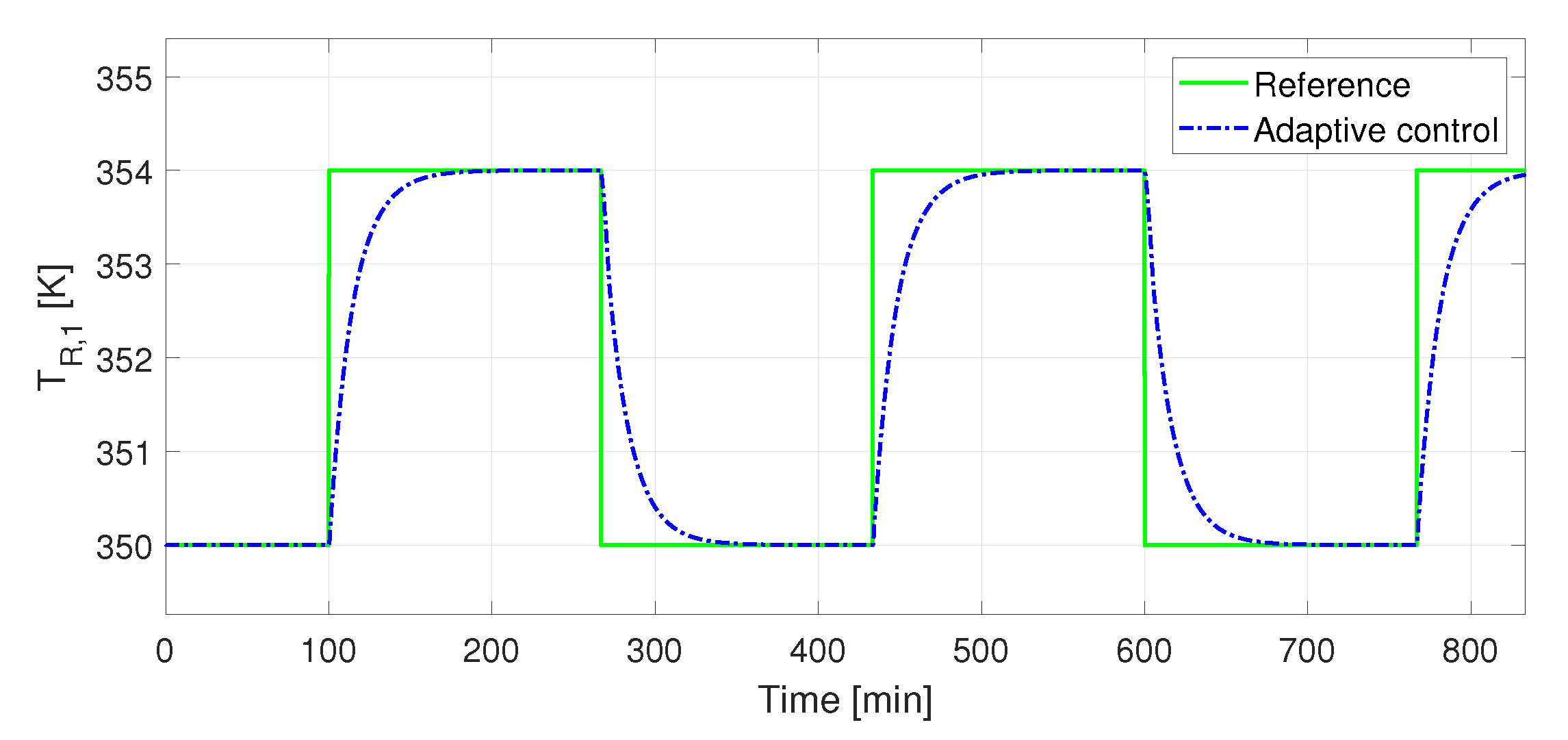 Mathematics 10 03224 g008 Mathematics 10 03224 g008