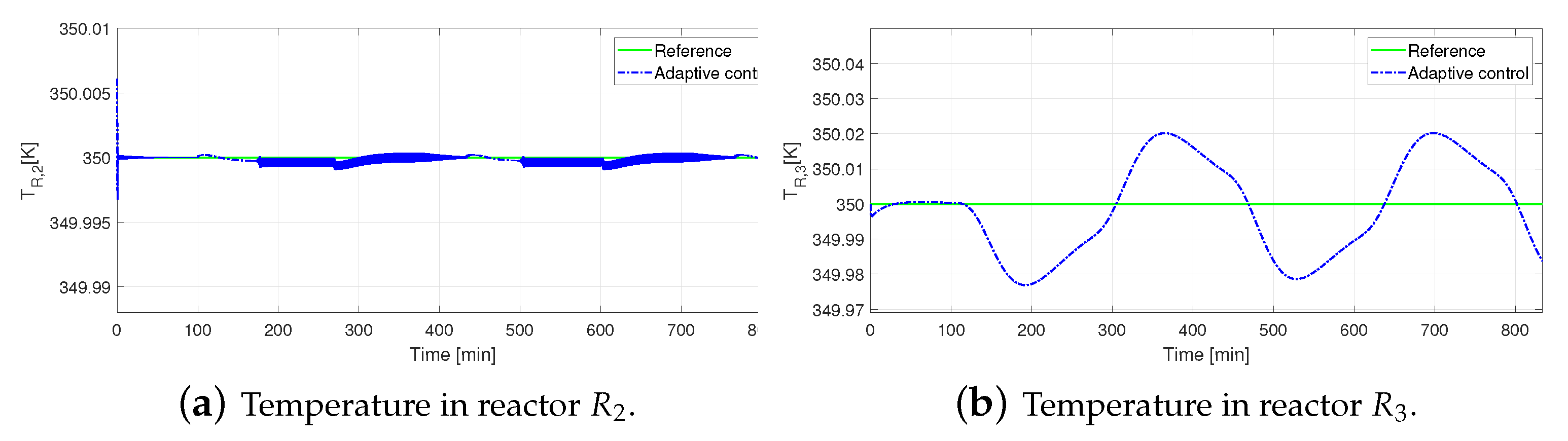 Mathematics 10 03224 g010 Mathematics 10 03224 g010