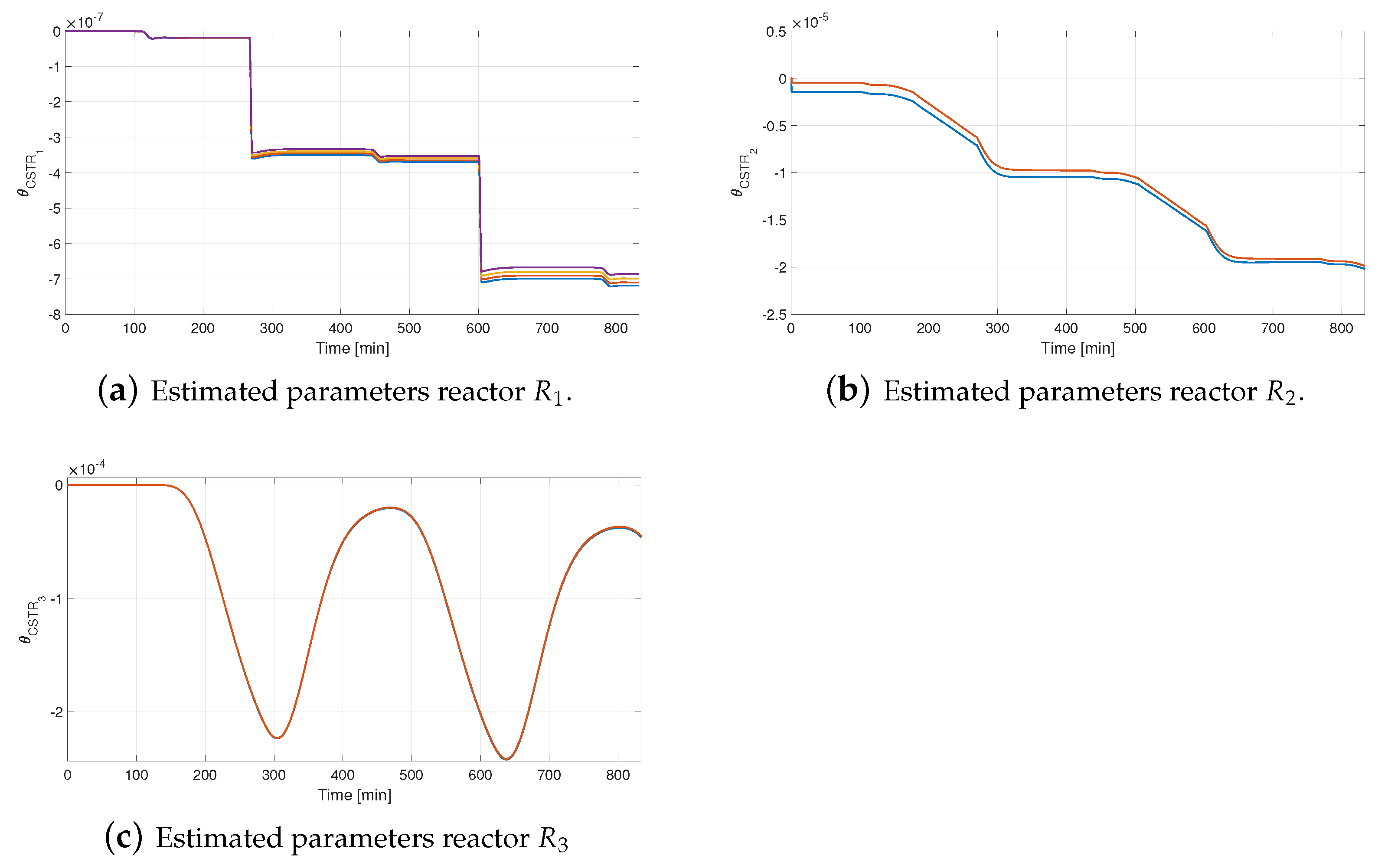 Mathematics 10 03224 g012 Mathematics 10 03224 g012
