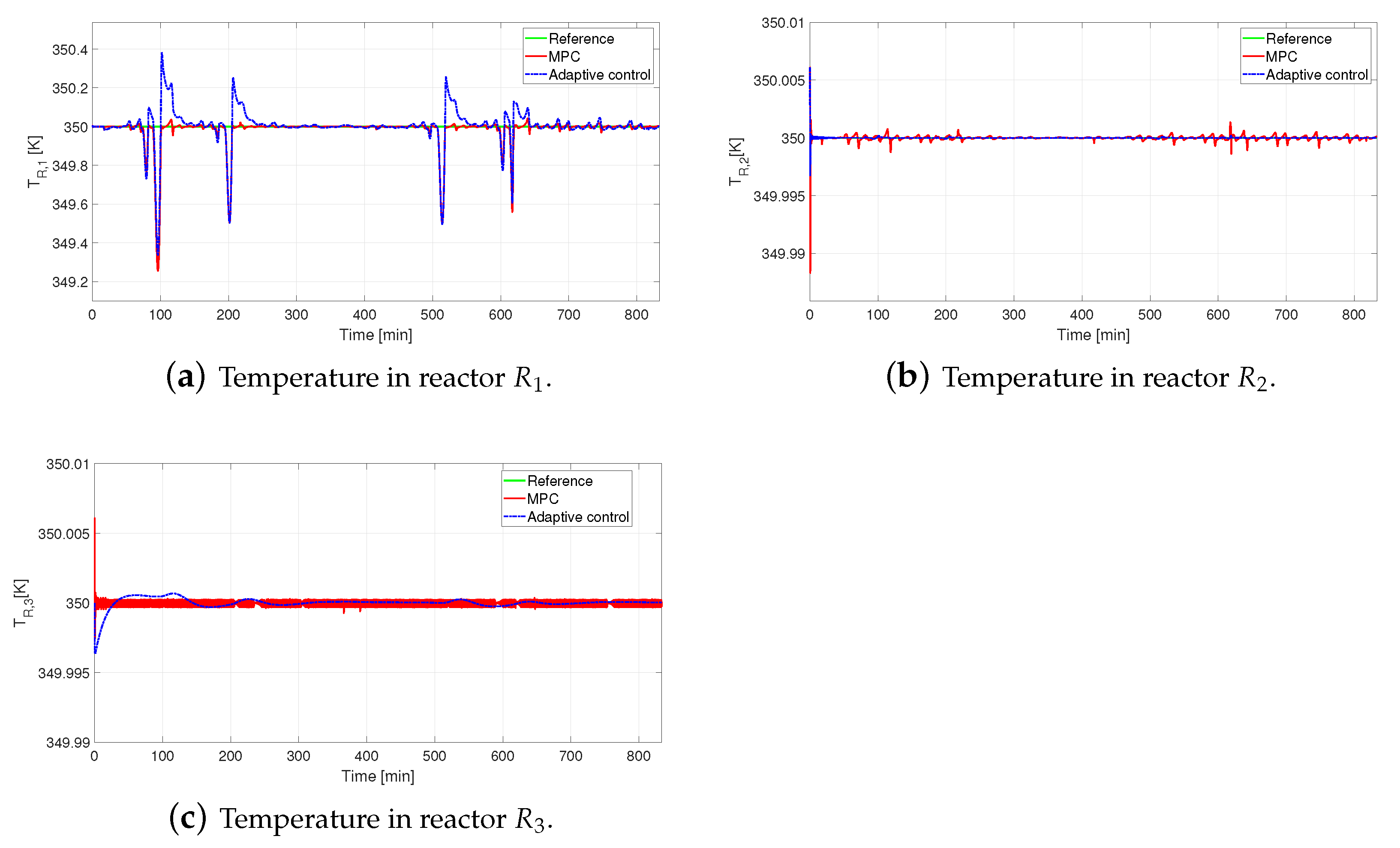 Mathematics 10 03224 g014 Mathematics 10 03224 g014