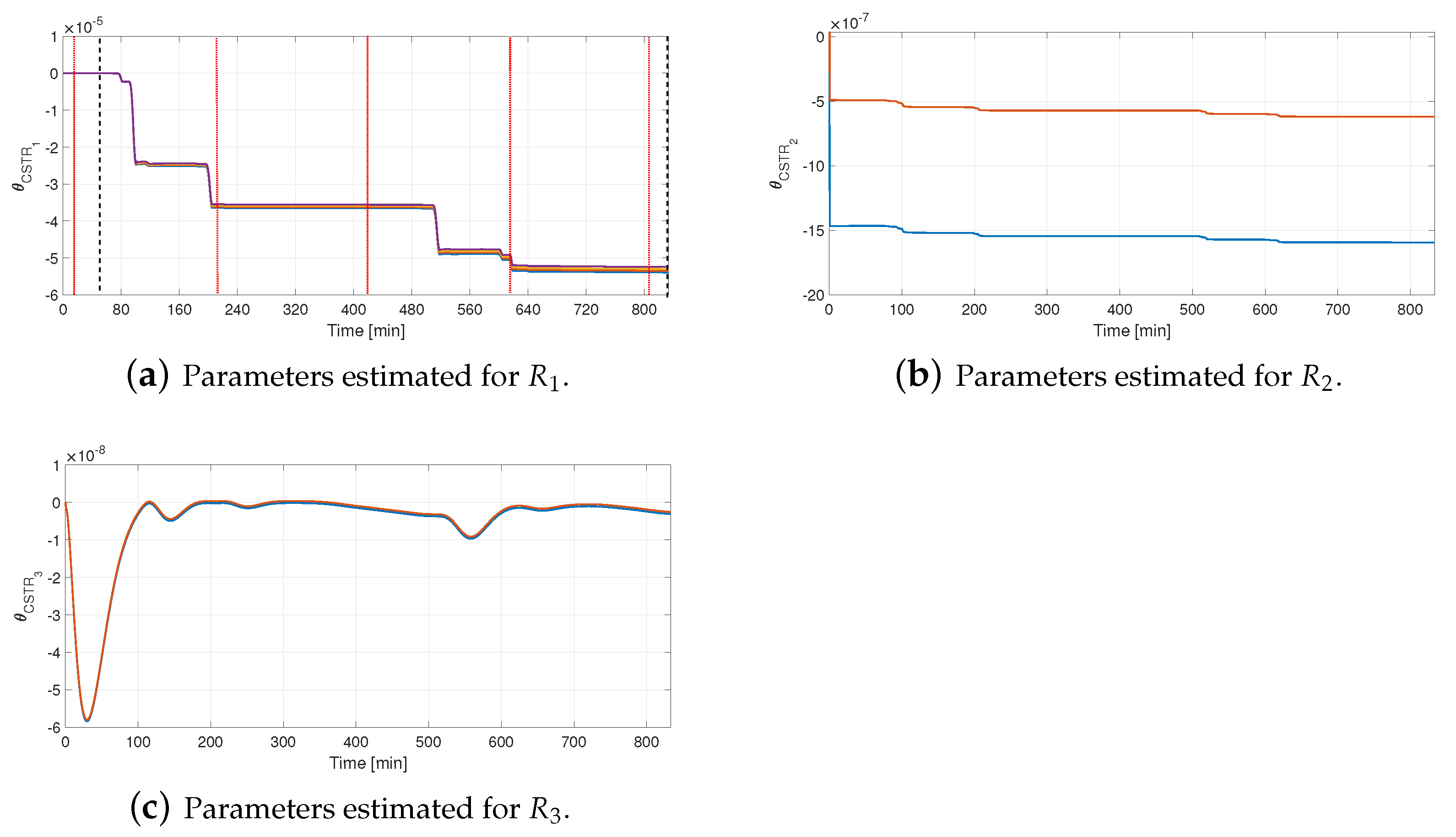 Mathematics 10 03224 g017 Mathematics 10 03224 g017
