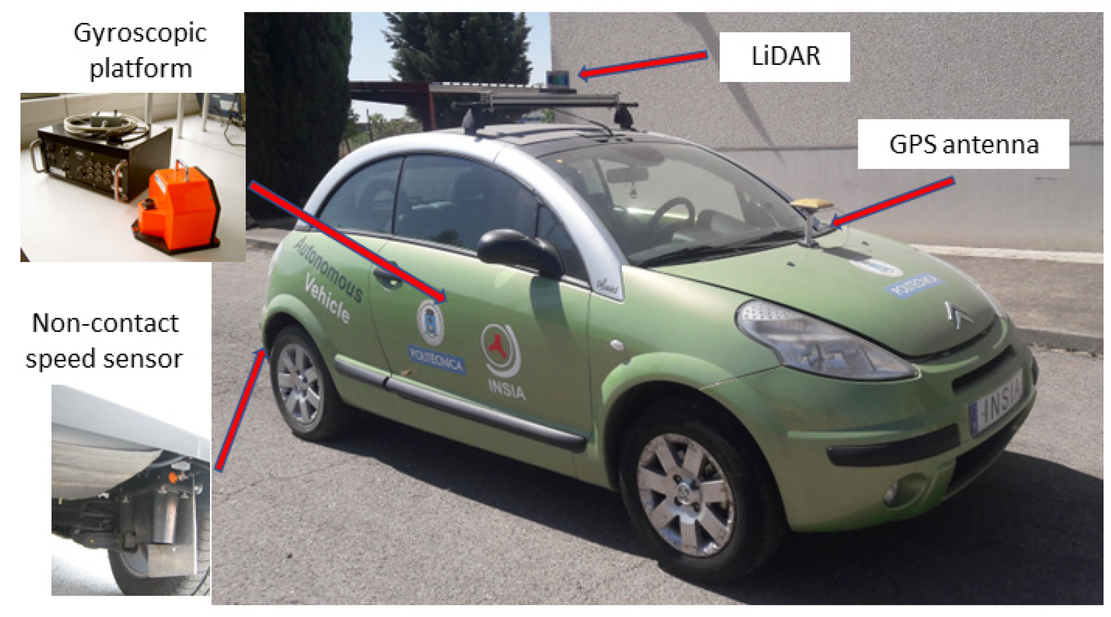 Mathematics 10 03234 g006