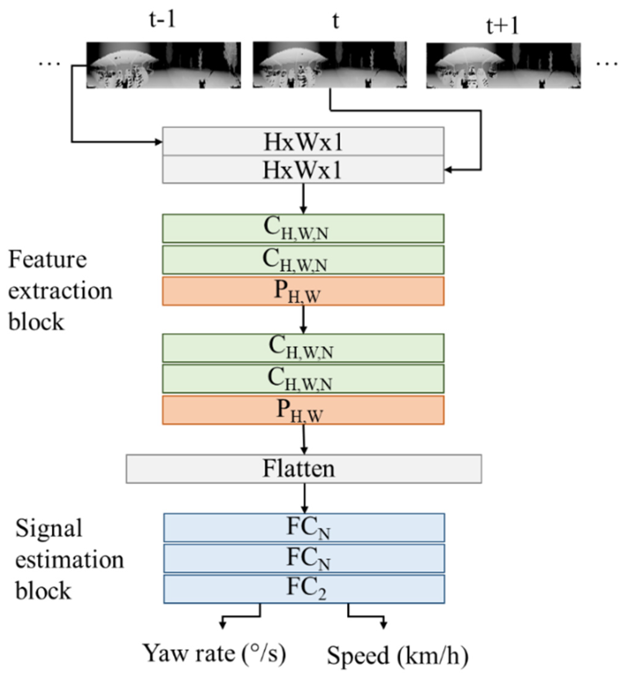 Mathematics 10 03234 g008