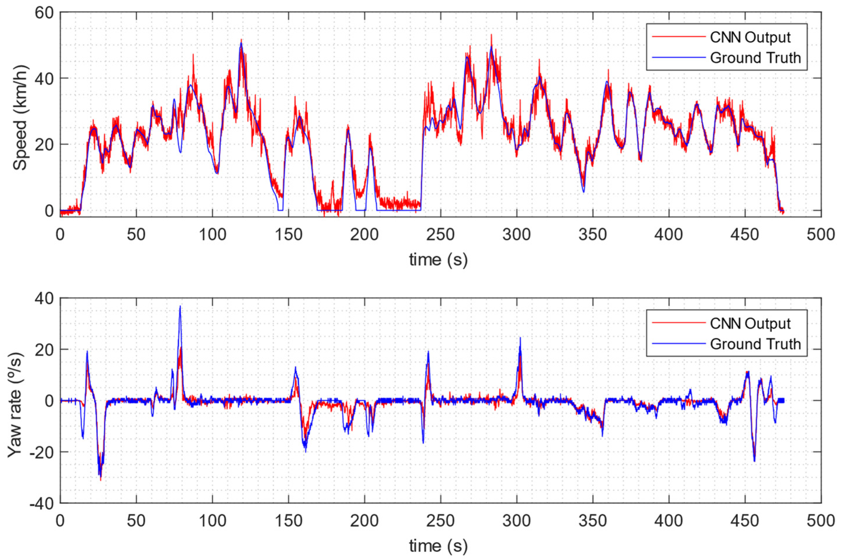 Mathematics 10 03234 g009