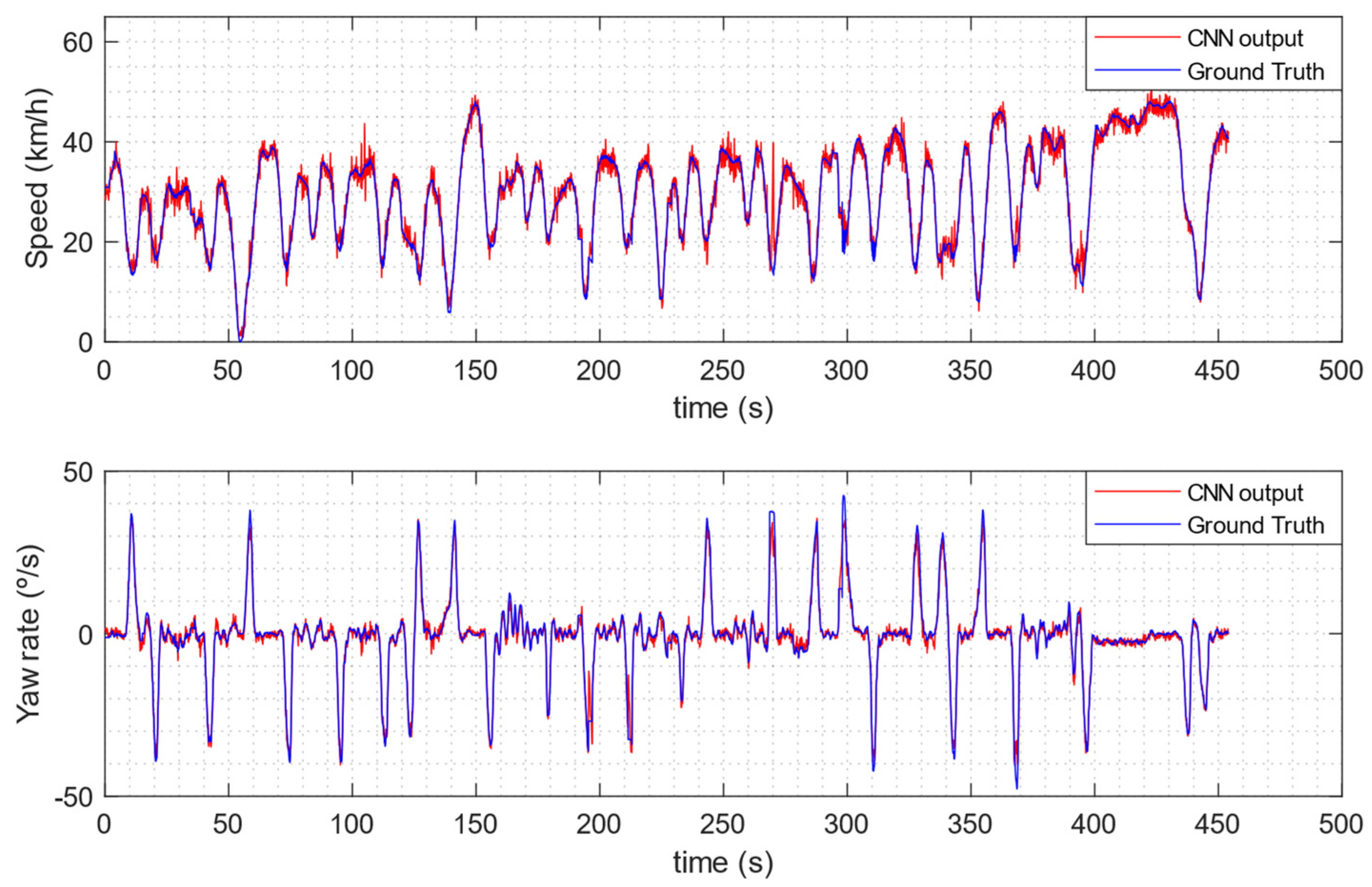 Mathematics 10 03234 g010