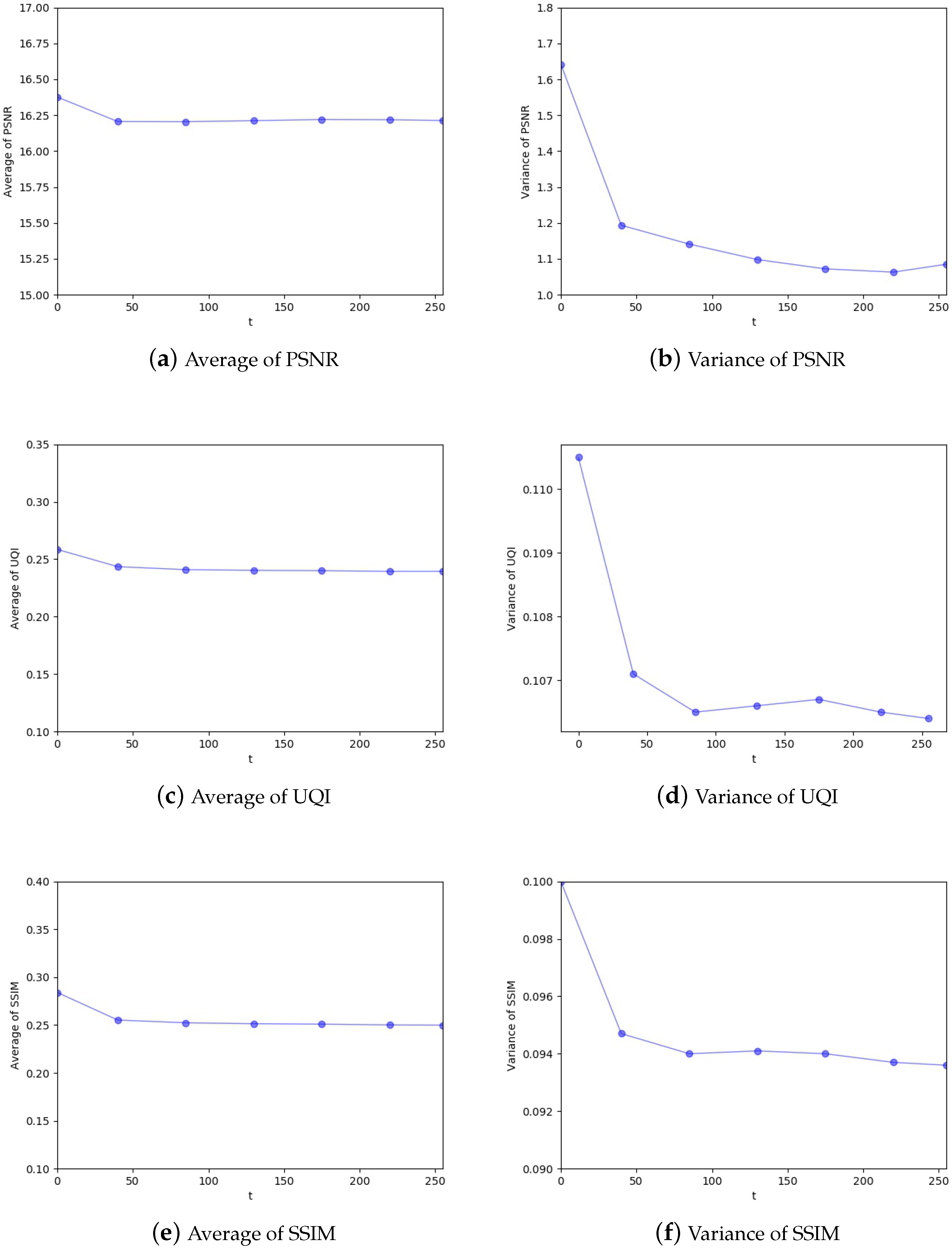 Mathematics 10 03241 g007