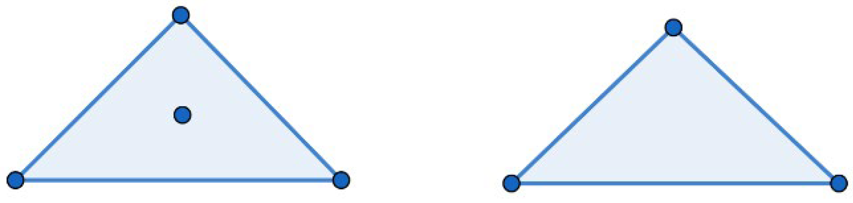 Mathematics 10 03242 g001 Mathematics 10 03242 g001