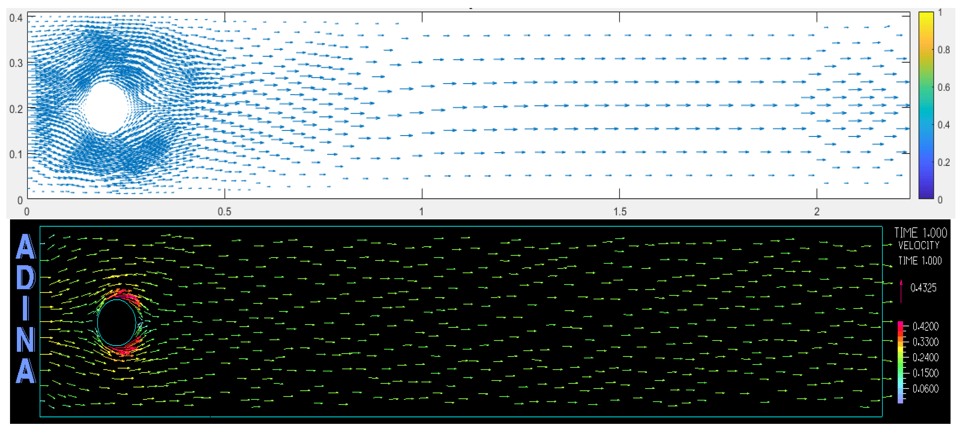 Mathematics 10 03242 g005 Mathematics 10 03242 g005