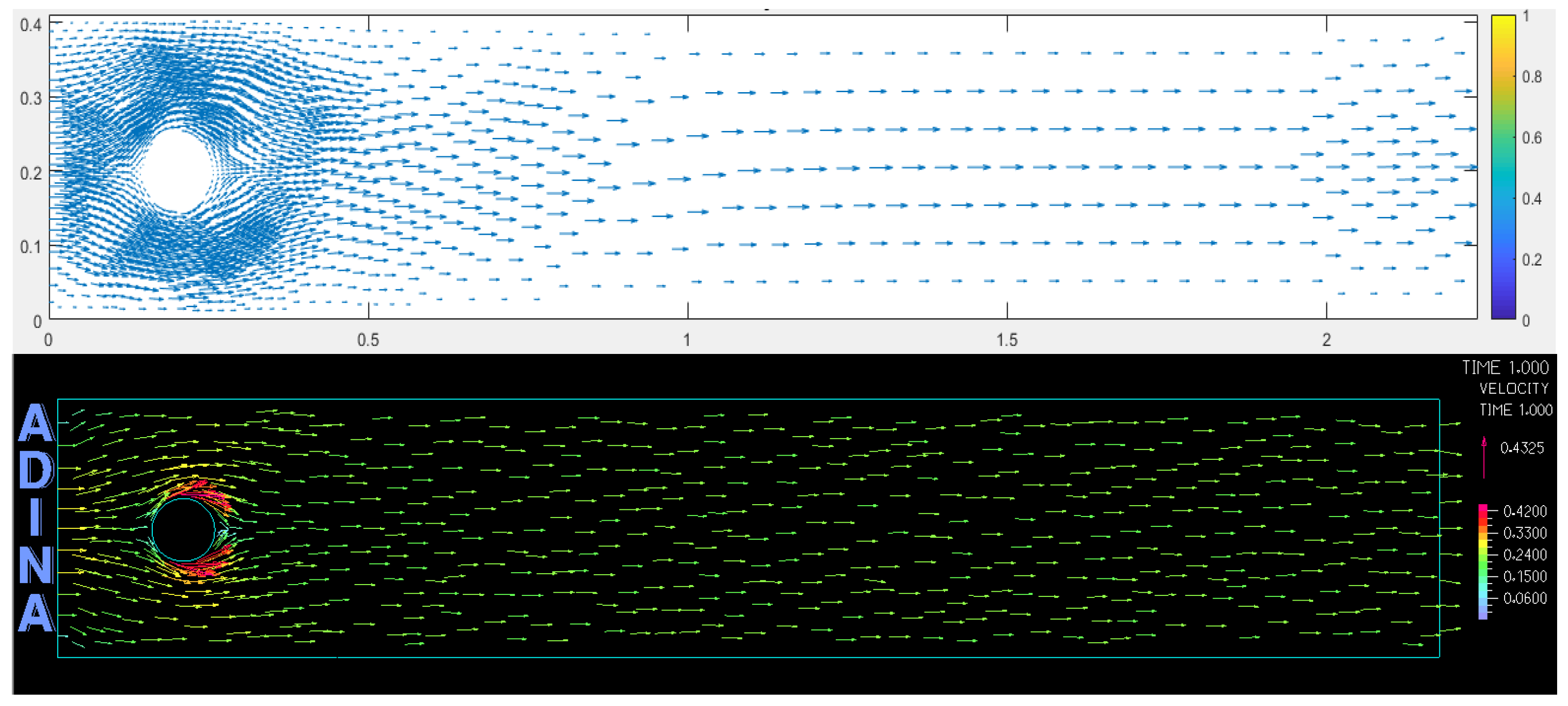 Mathematics 10 03242 g006 Mathematics 10 03242 g006