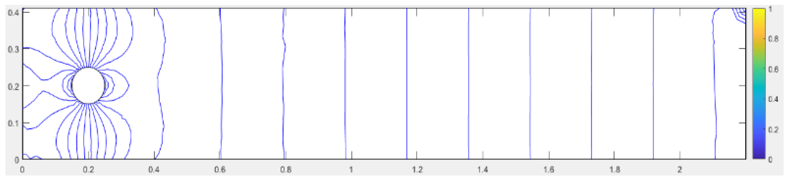 Mathematics 10 03242 g009 Mathematics 10 03242 g009