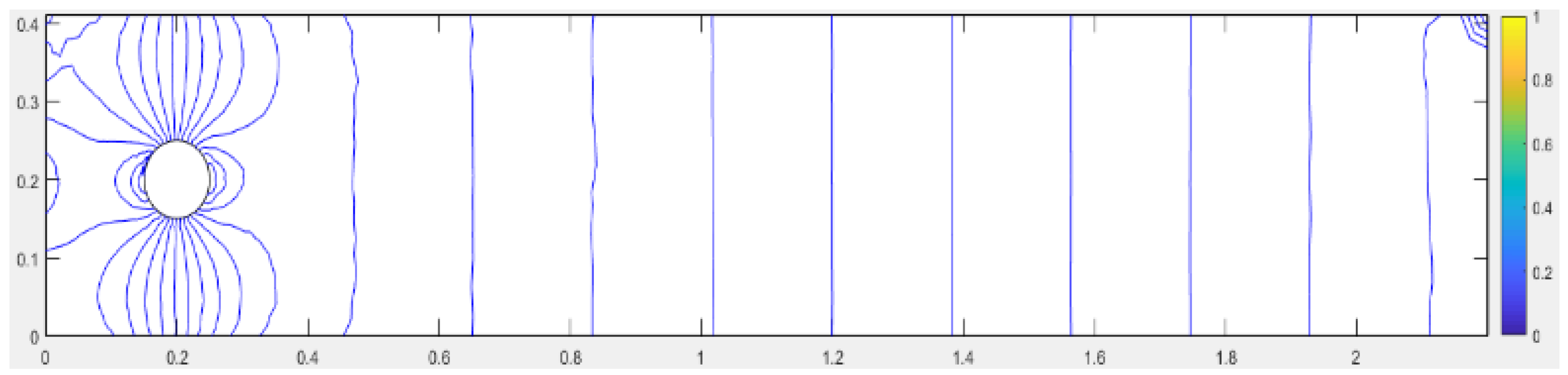 Mathematics 10 03242 g010 Mathematics 10 03242 g010
