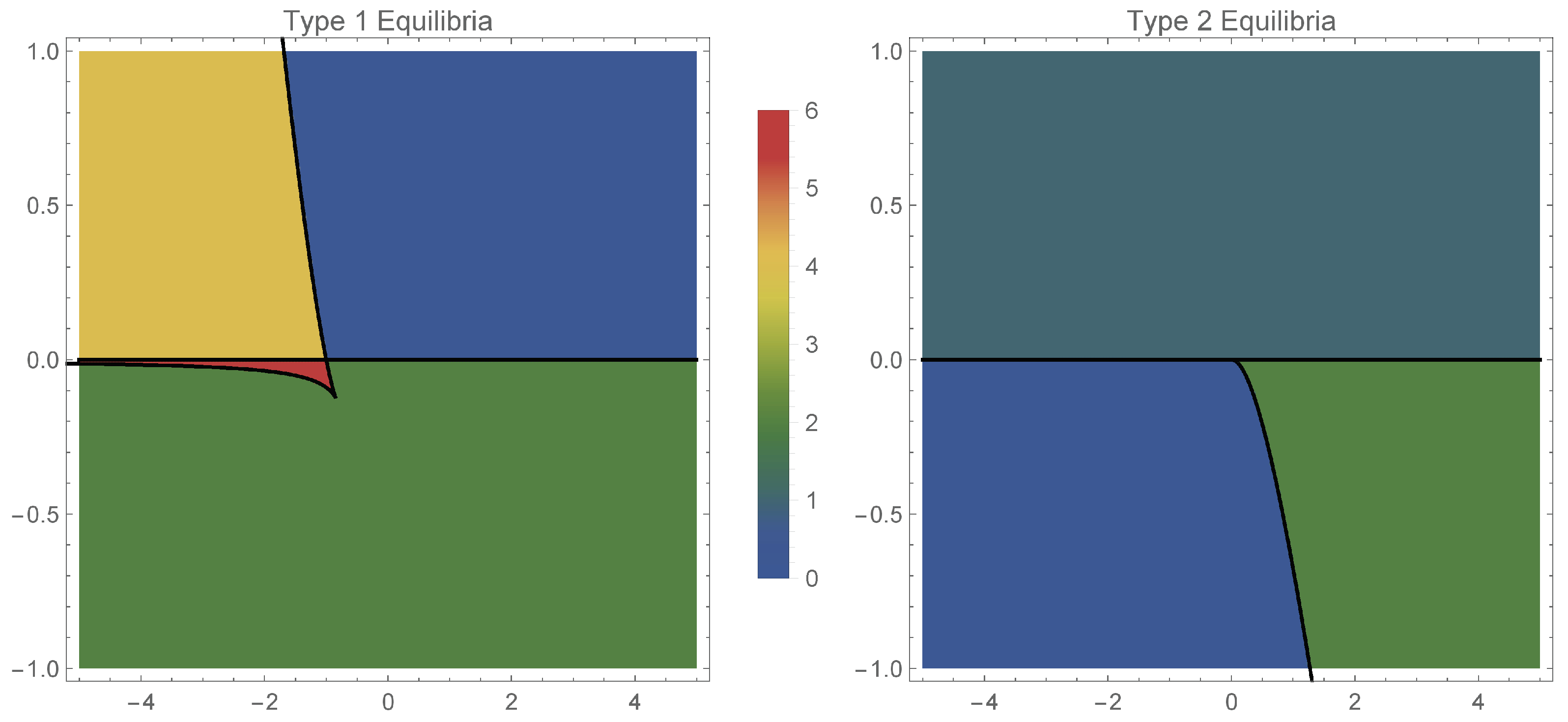 Mathematics 10 03245 g001