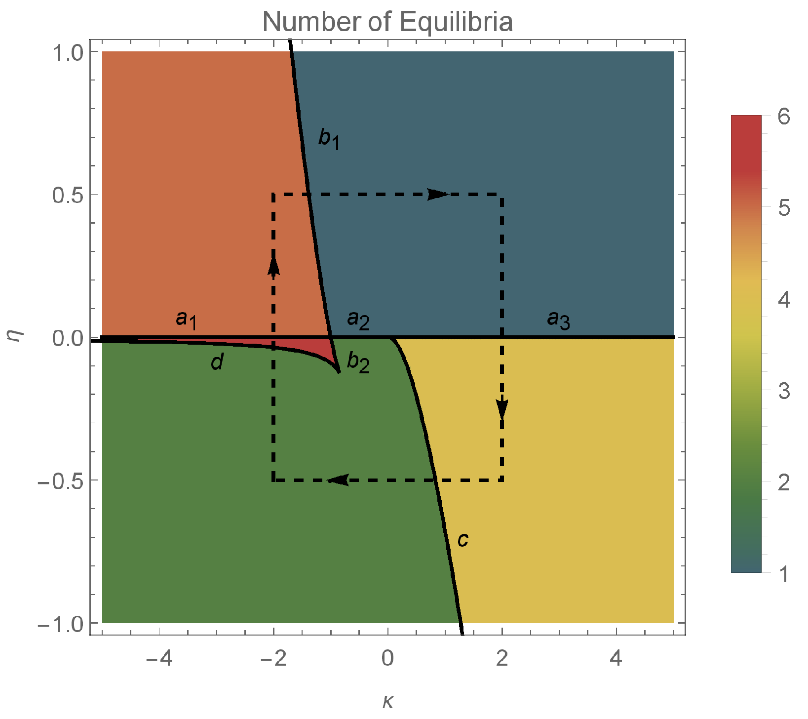 Mathematics 10 03245 g002