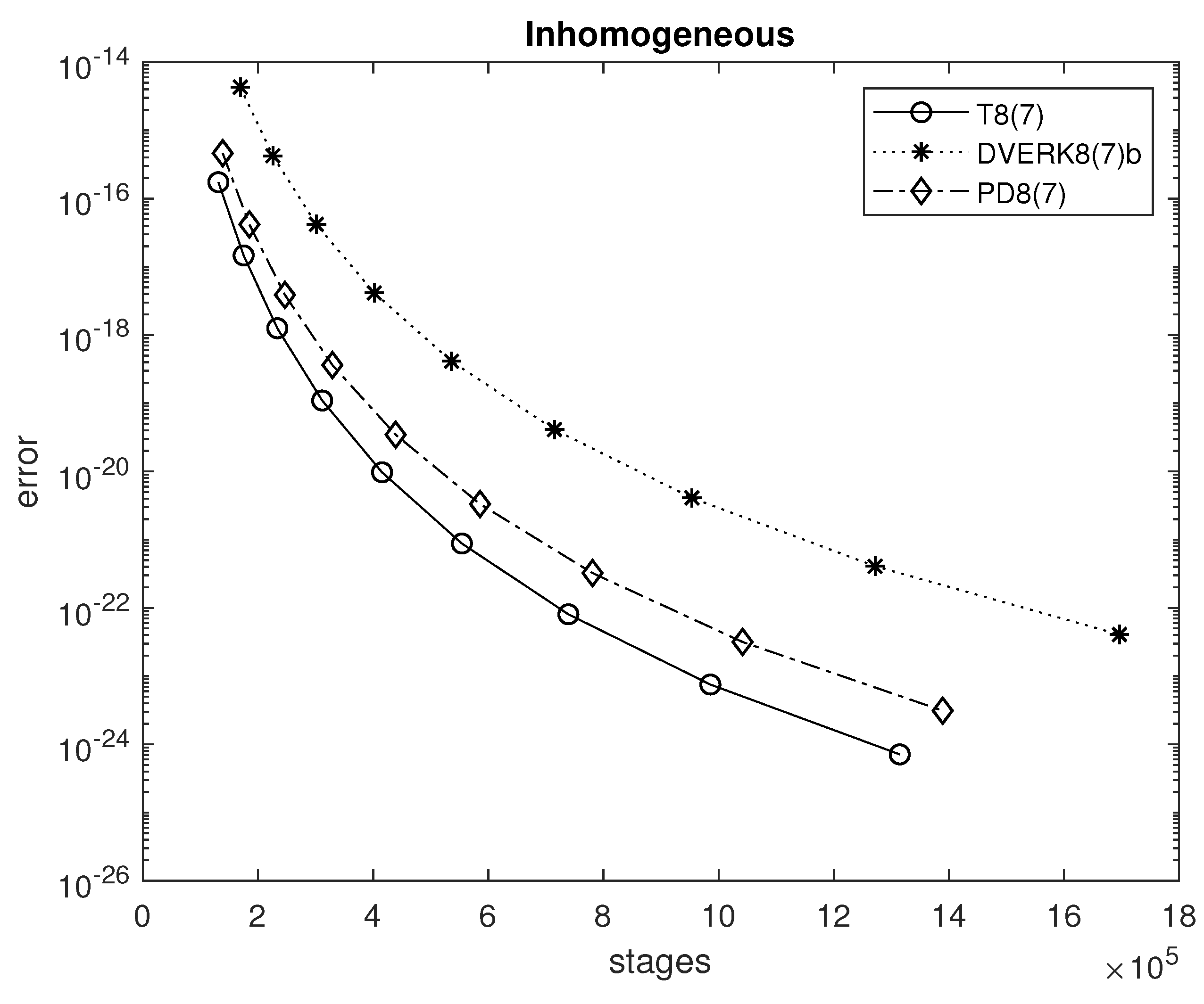 Mathematics 10 03247 g001 Mathematics 10 03247 g001