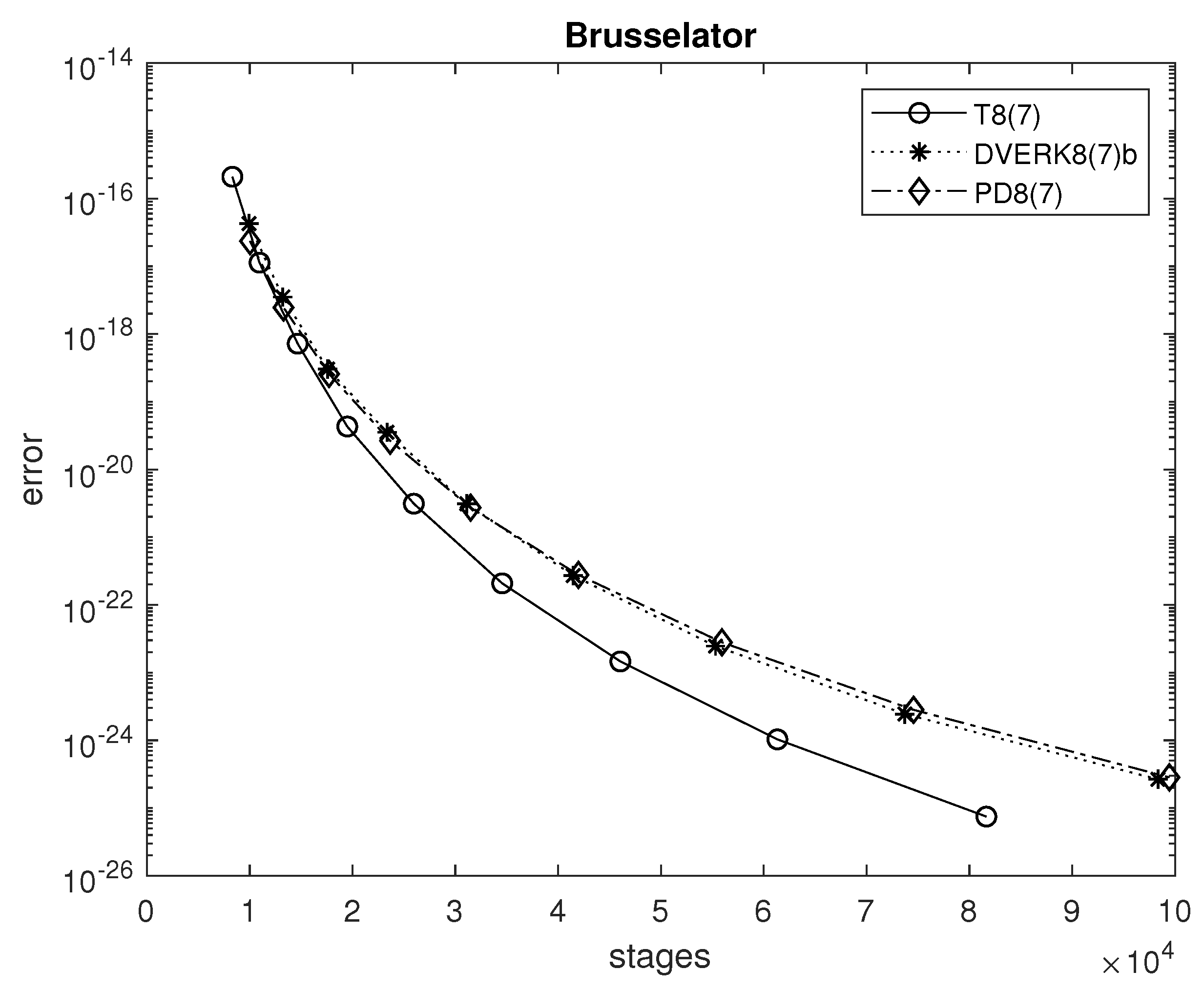 Mathematics 10 03247 g002 Mathematics 10 03247 g002