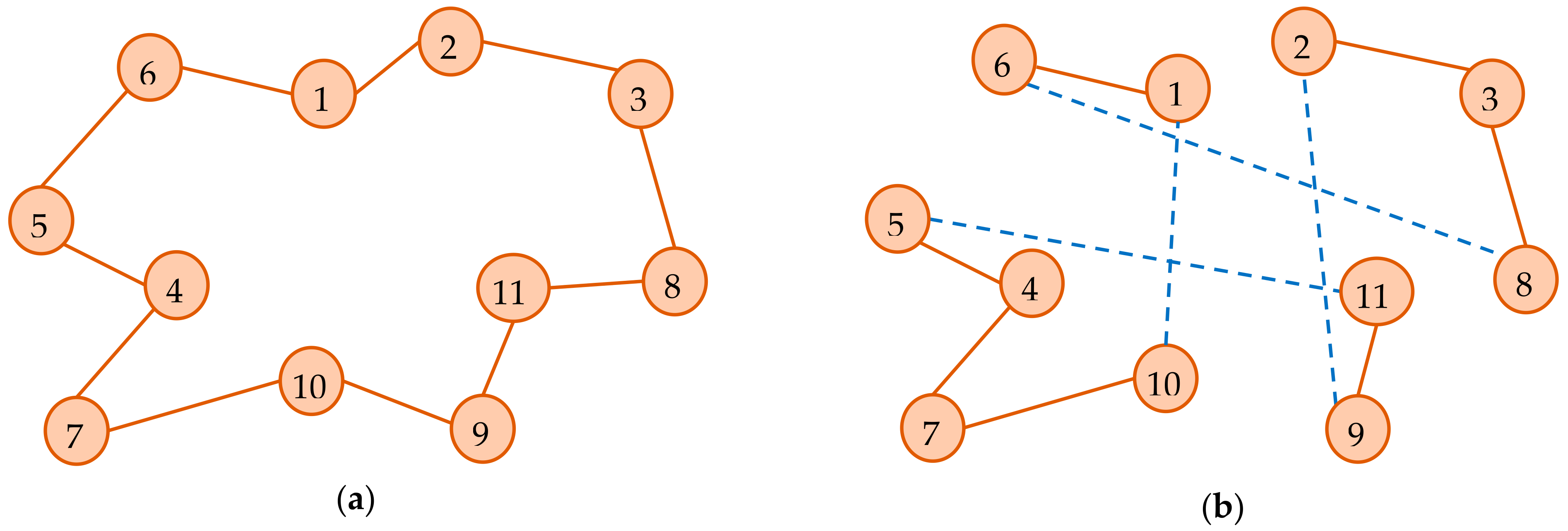 Mathematics 10 03249 g001