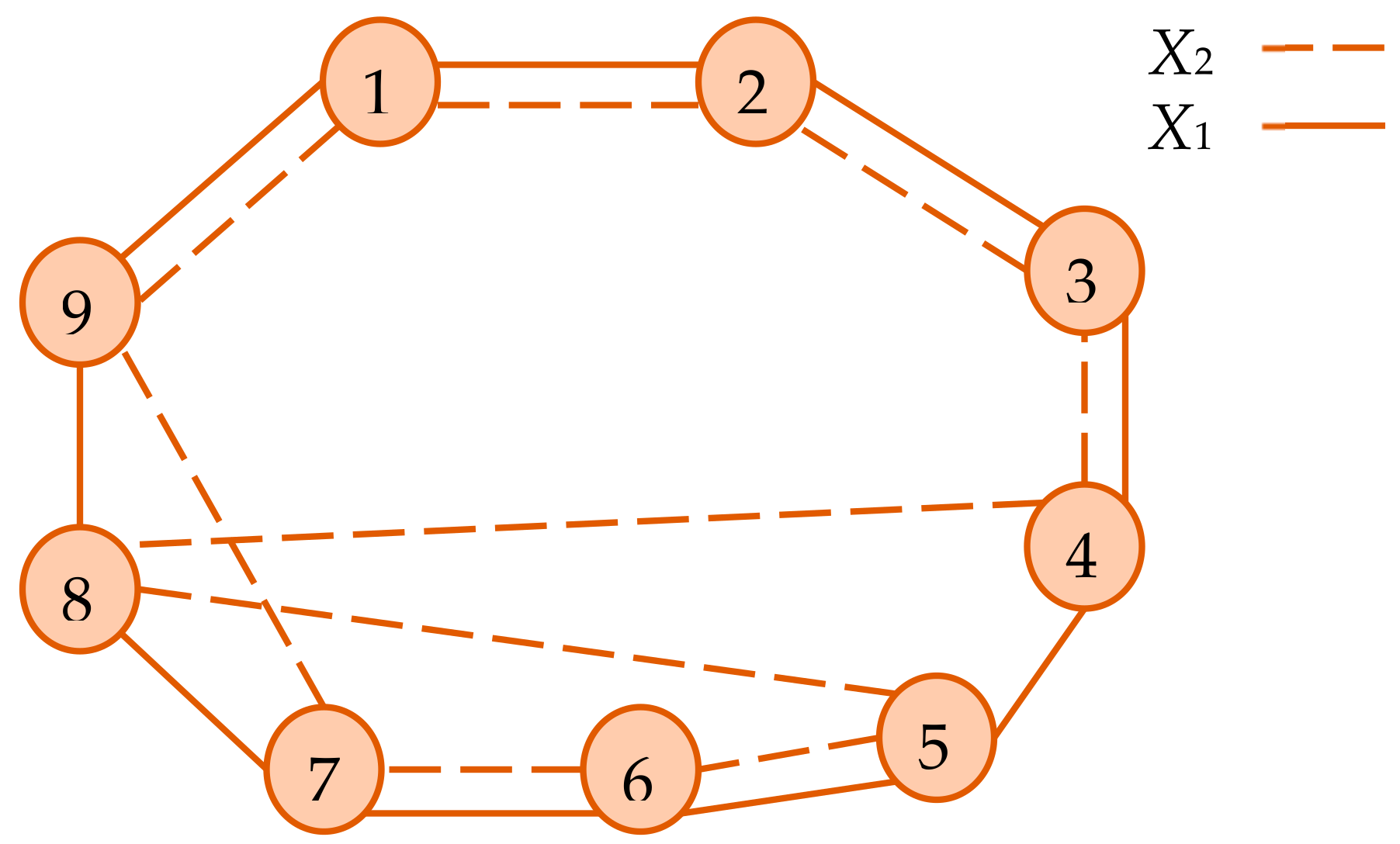 Mathematics 10 03249 g002