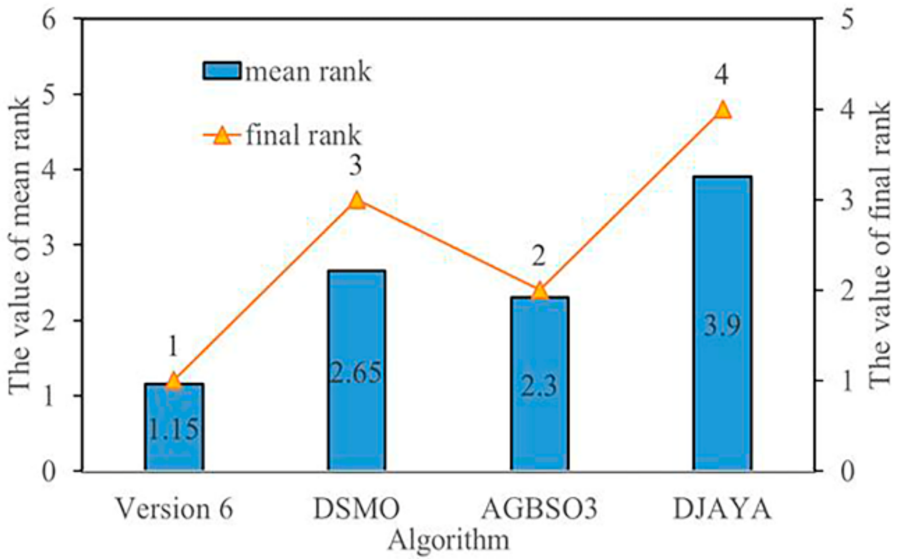 Mathematics 10 03249 g005