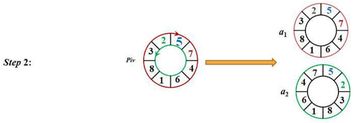 Mathematics 10 03249 i001