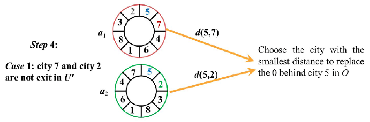 Mathematics 10 03249 i002