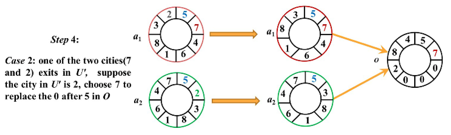 Mathematics 10 03249 i003