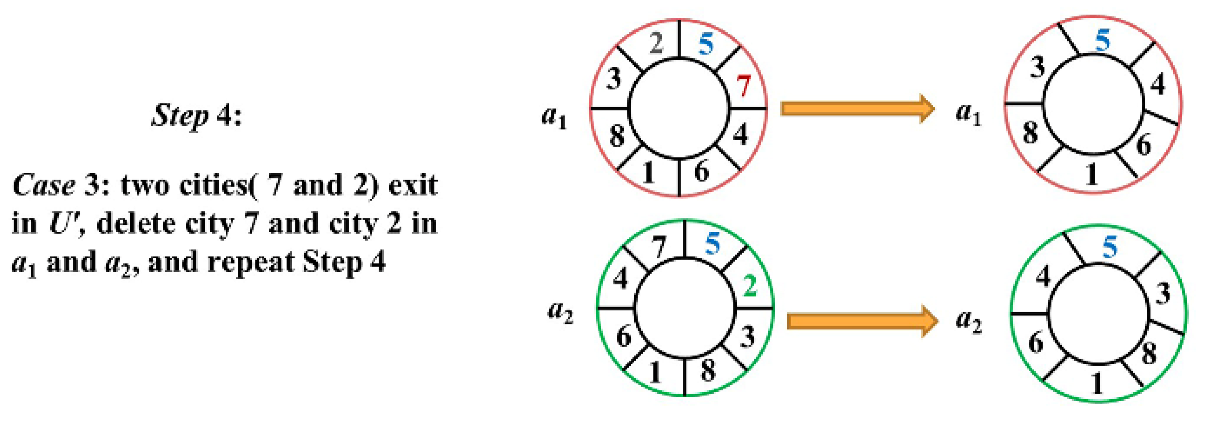 Mathematics 10 03249 i004