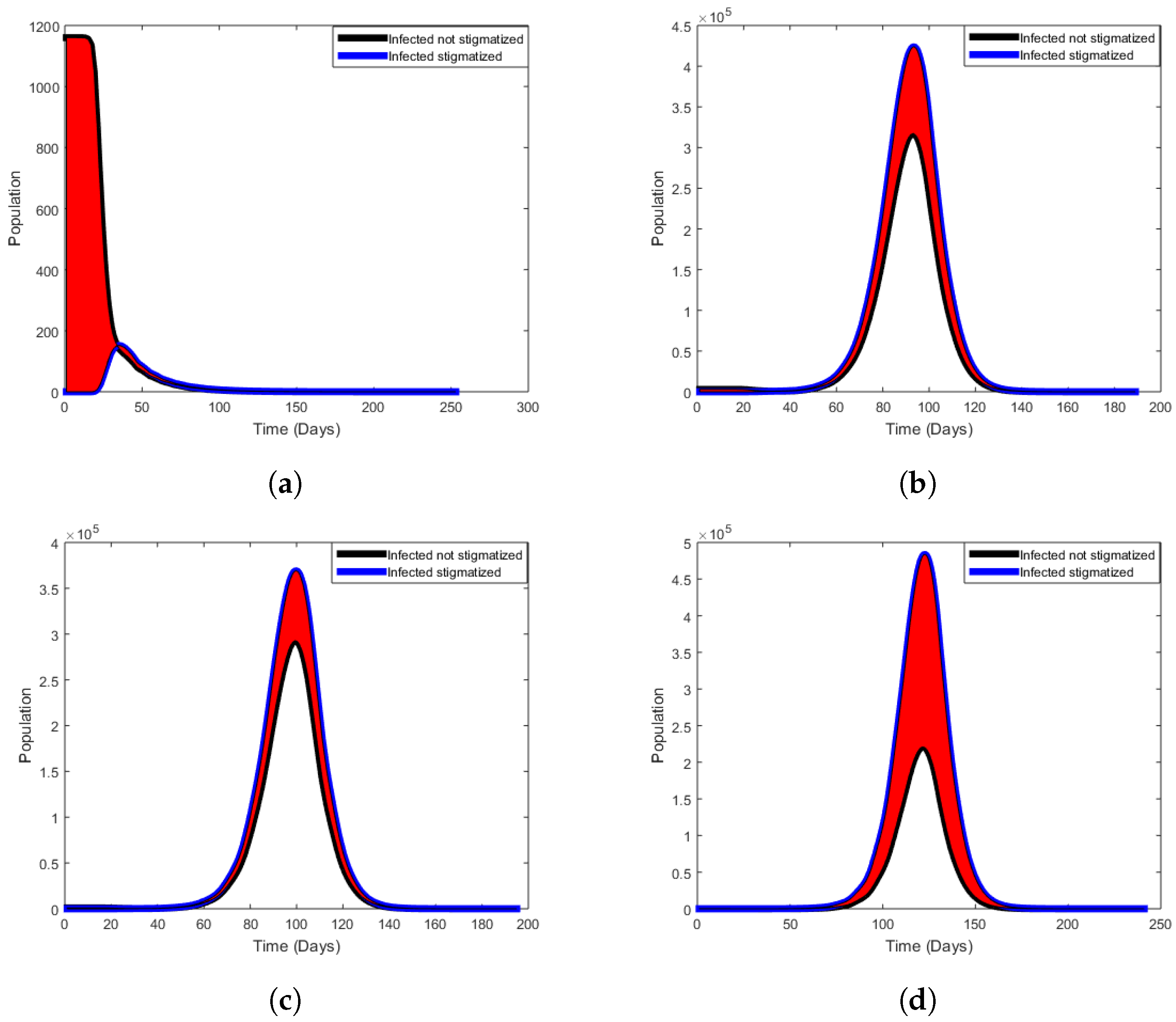 Mathematics 10 03253 g012 Mathematics 10 03253 g012