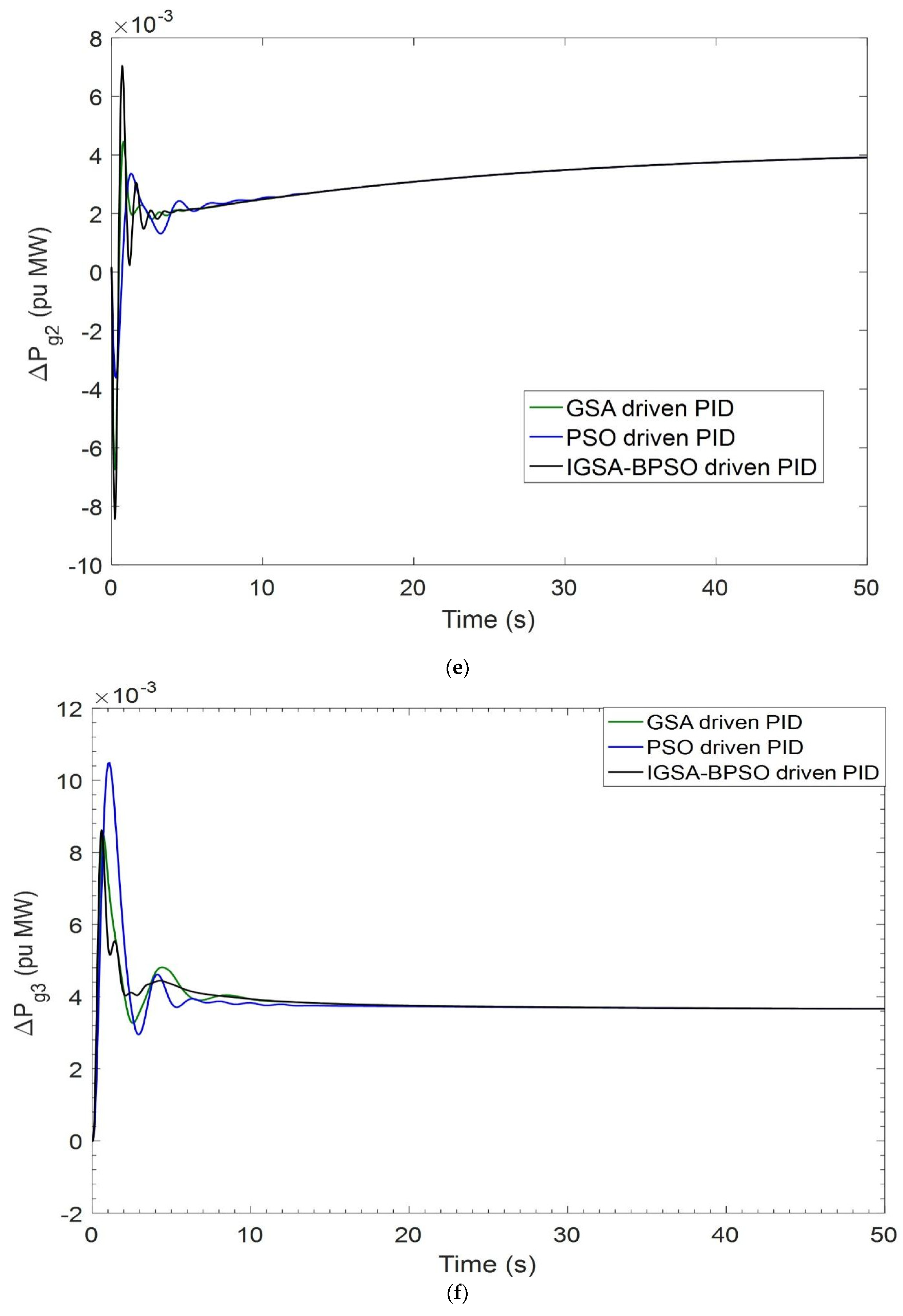Mathematics 10 03255 g007c