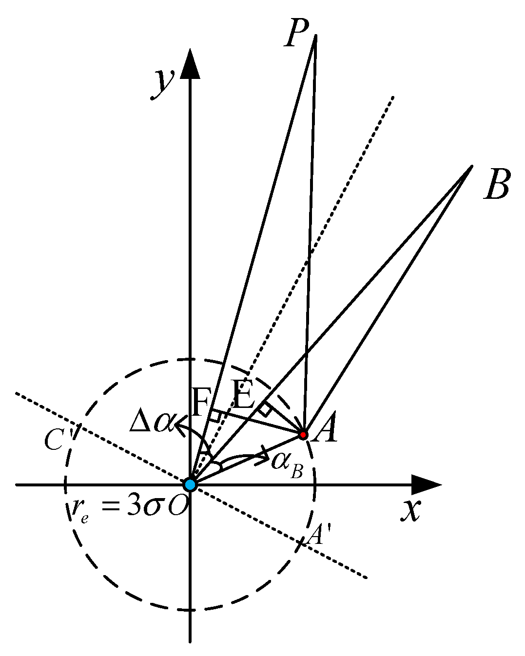 Mathematics 10 03256 g002