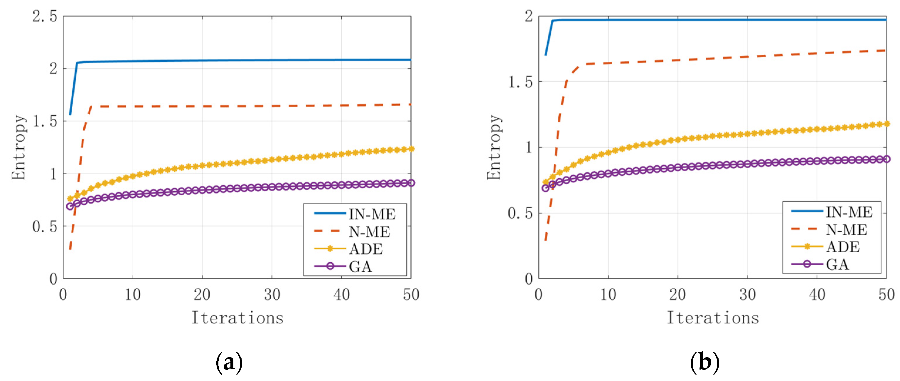 Mathematics 10 03256 g004