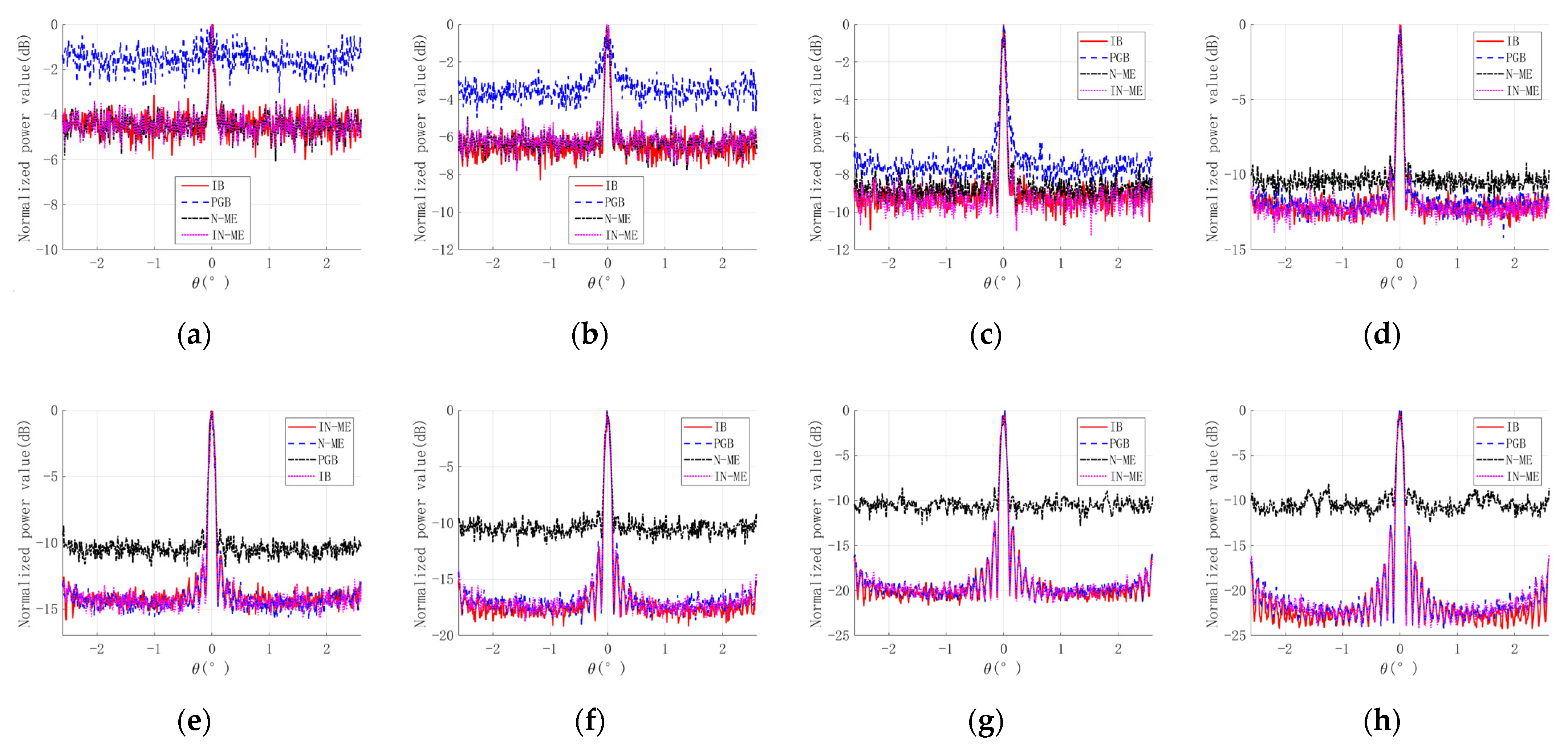 Mathematics 10 03256 g006