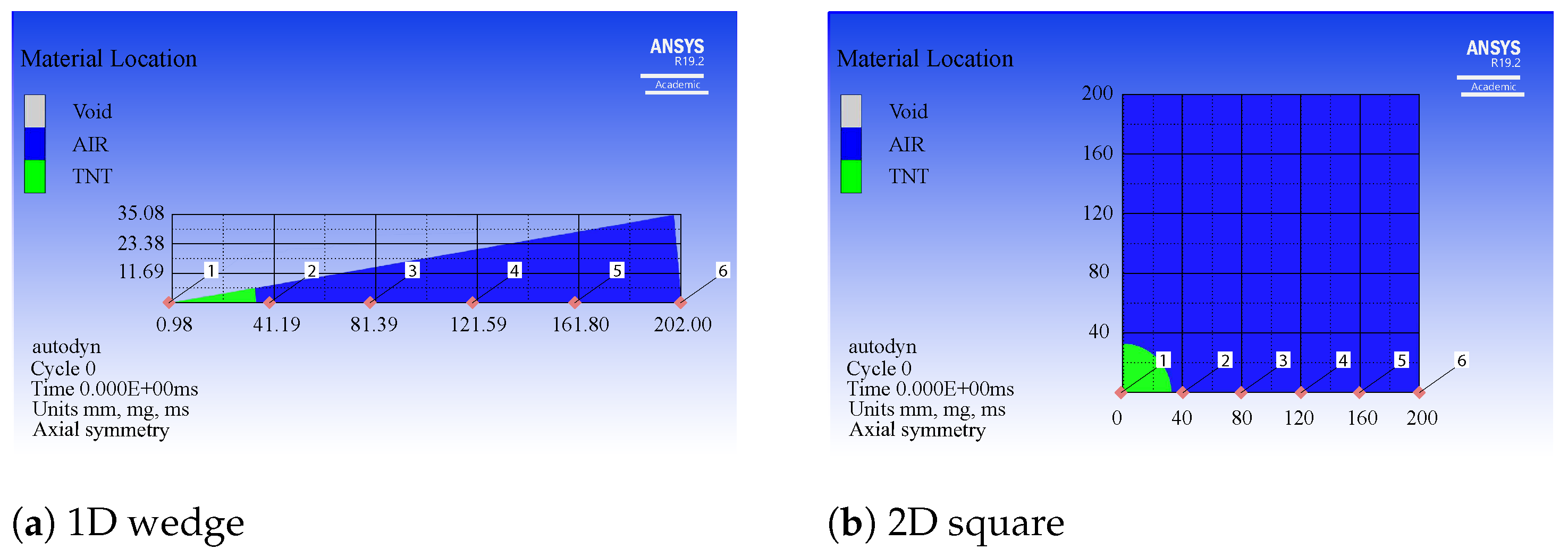 Mathematics 10 03261 g003