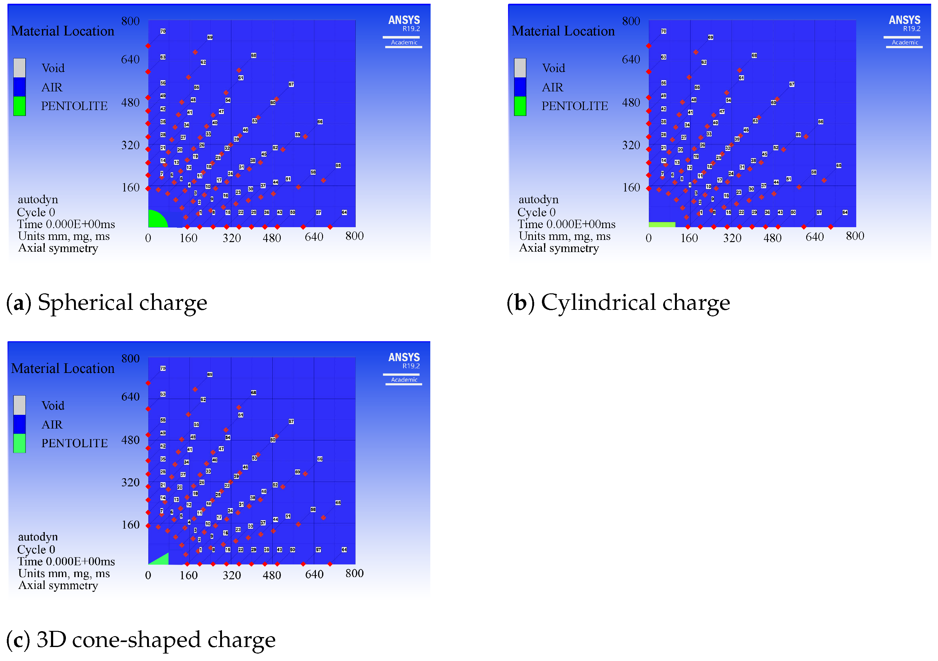 Mathematics 10 03261 g005