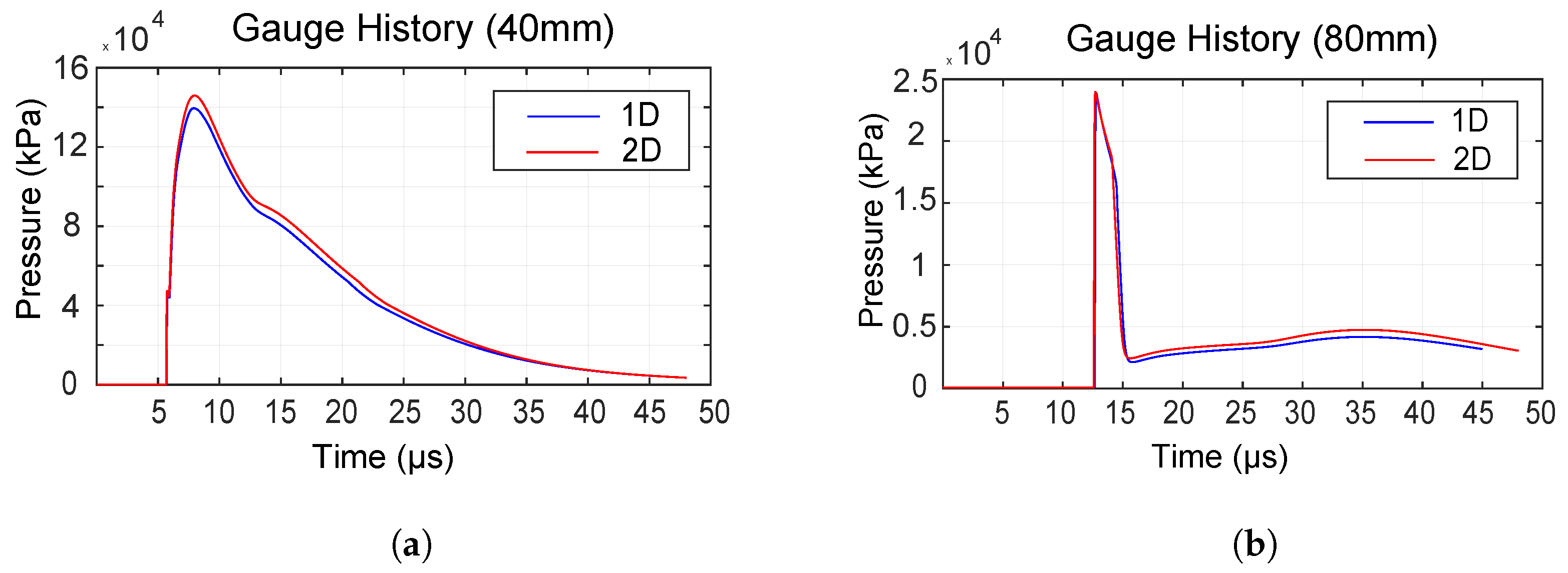 Mathematics 10 03261 g008
