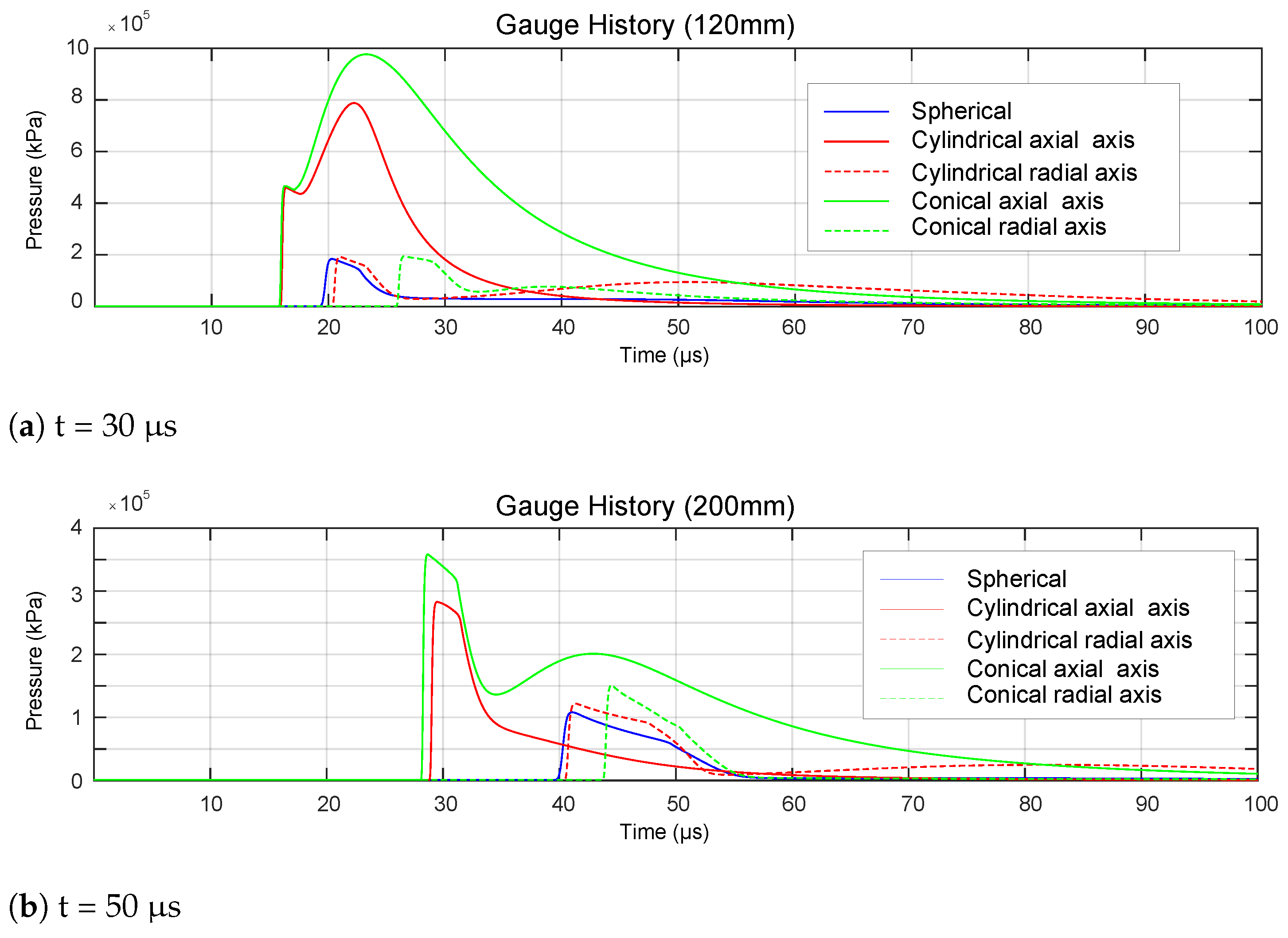 Mathematics 10 03261 g013