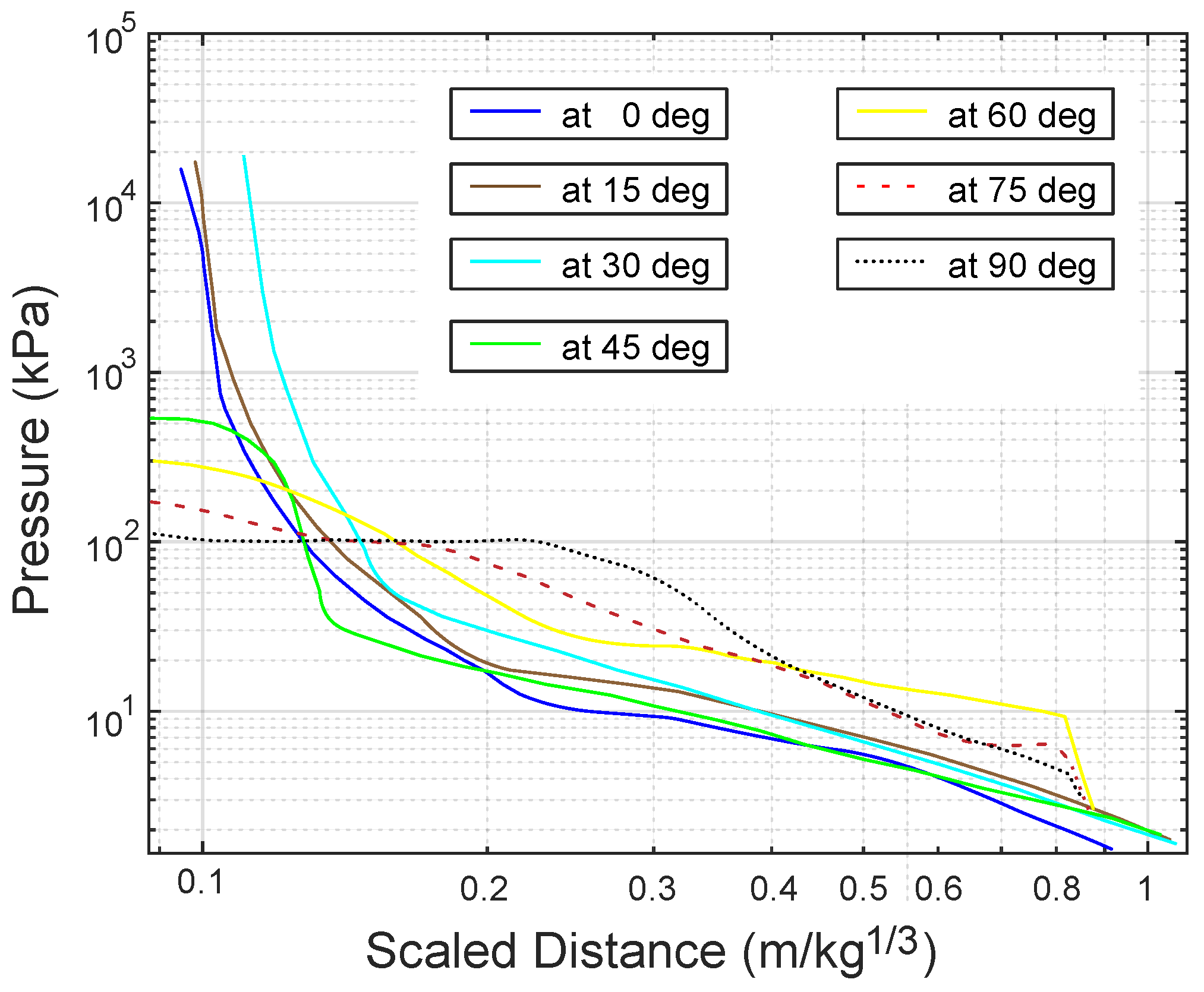 Mathematics 10 03261 g017