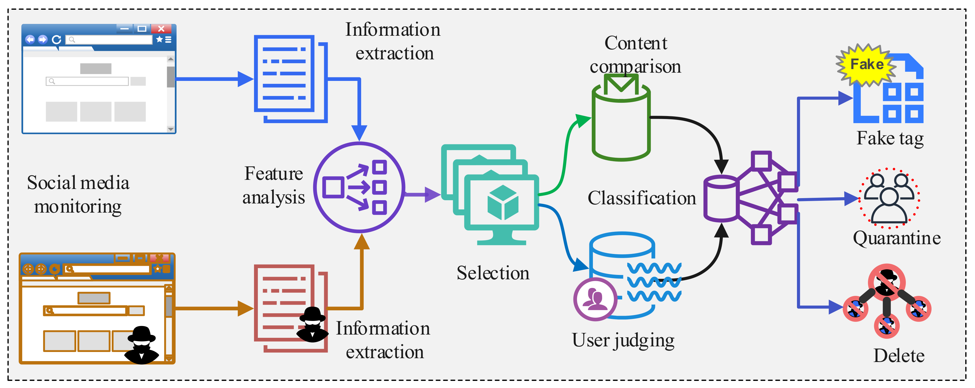 Mathematics 10 03265 g001