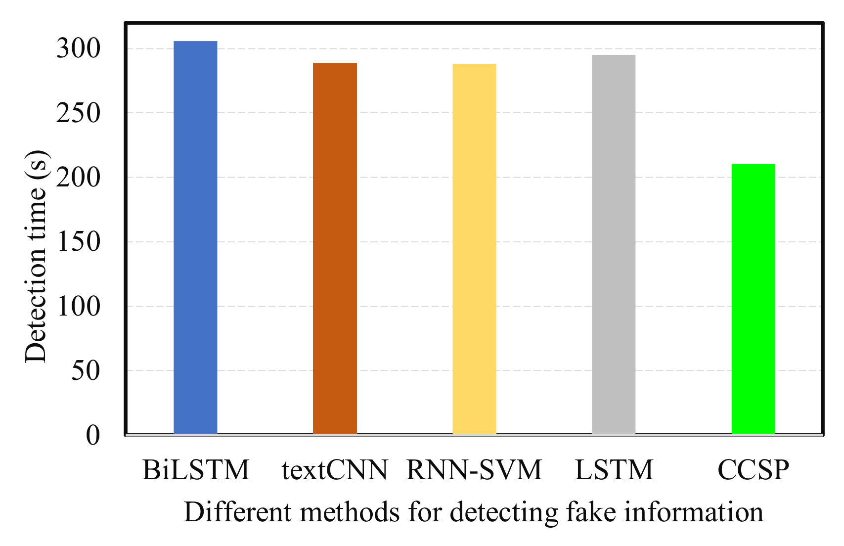 Mathematics 10 03265 g003