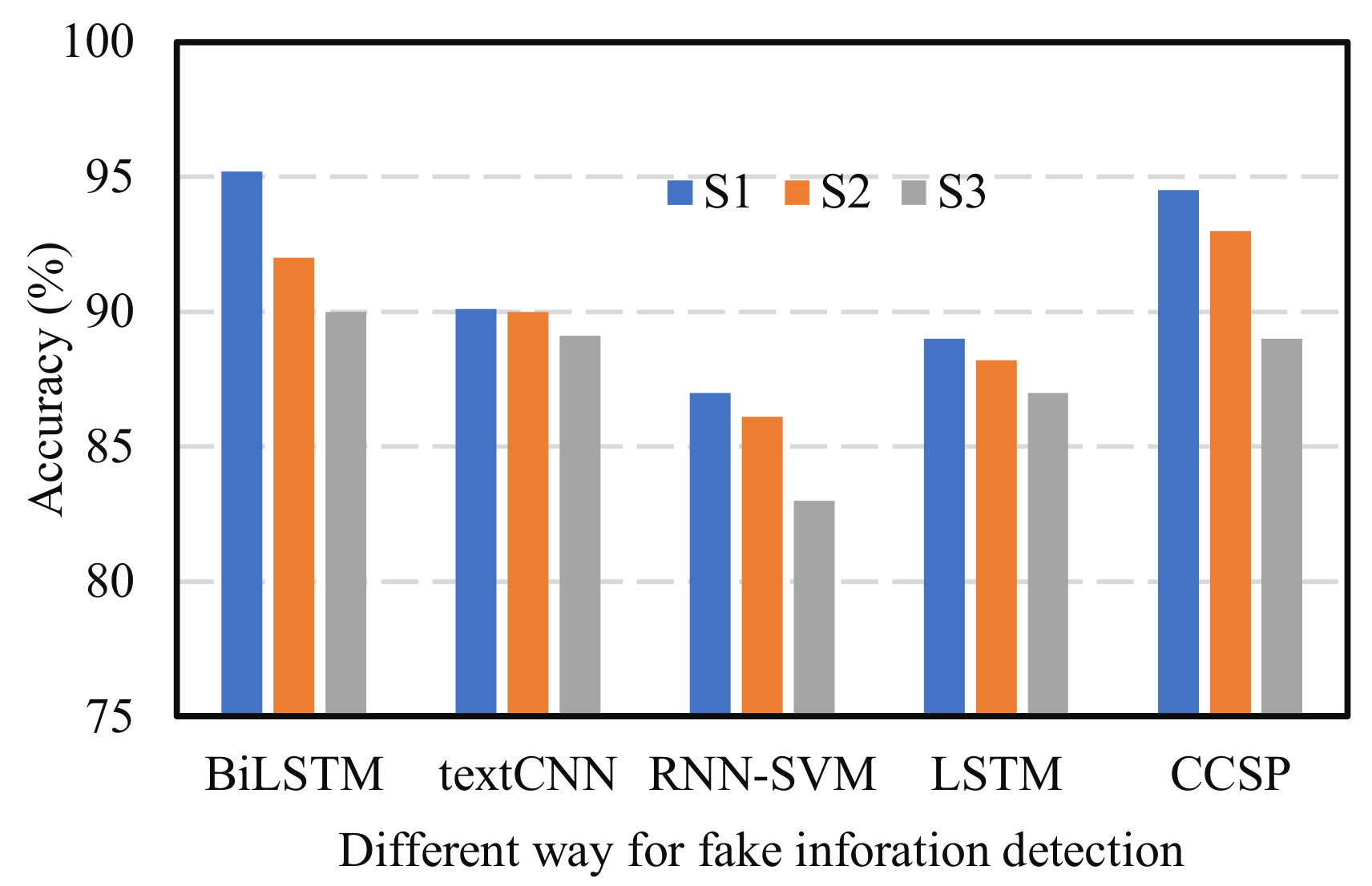 Mathematics 10 03265 g004