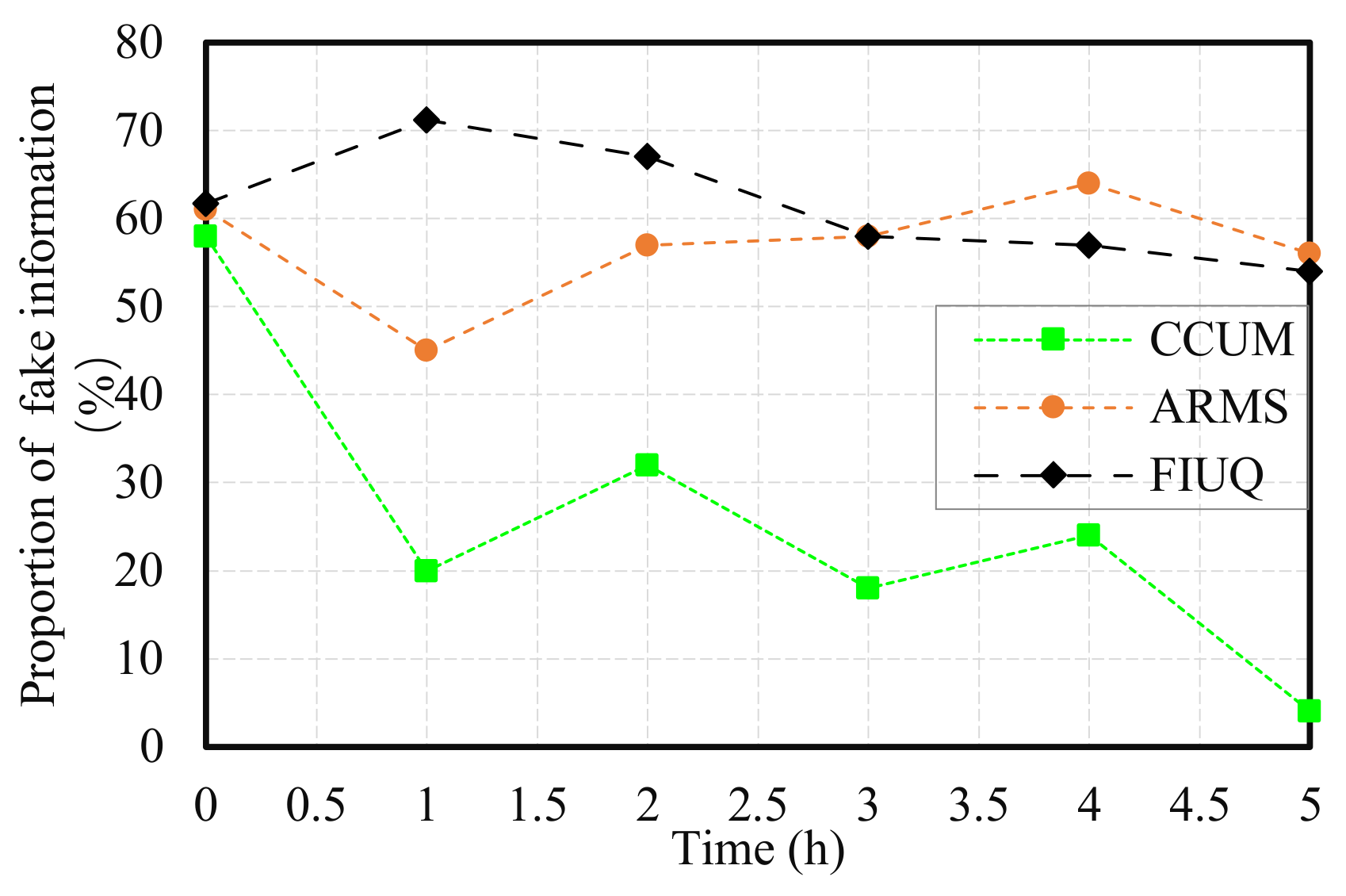 Mathematics 10 03265 g007