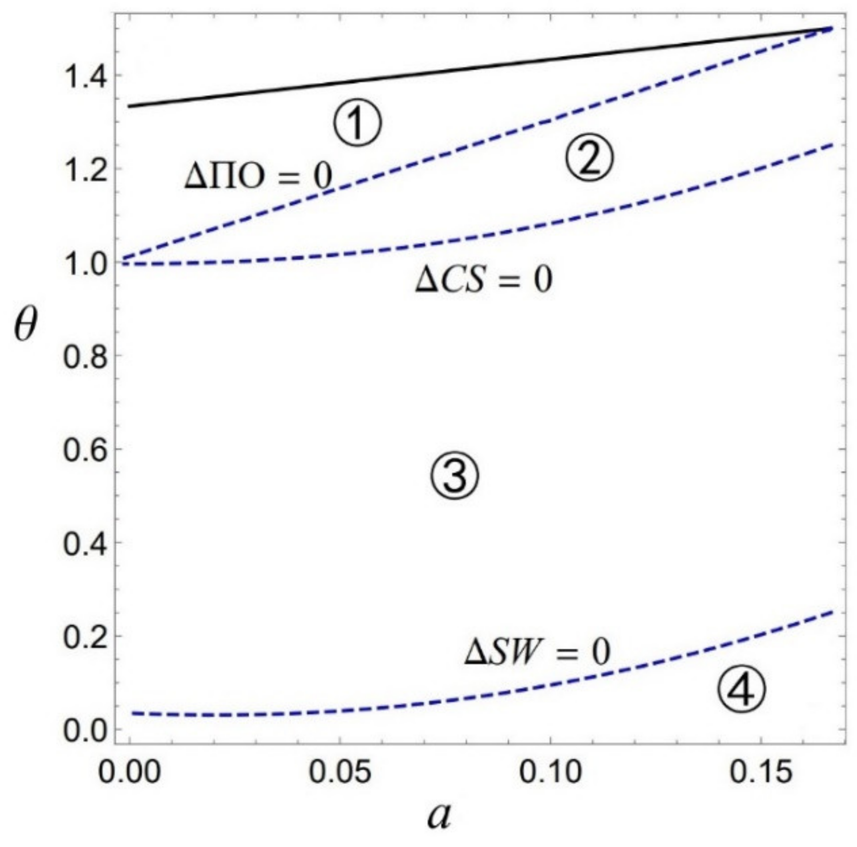 Mathematics 10 03266 g003
